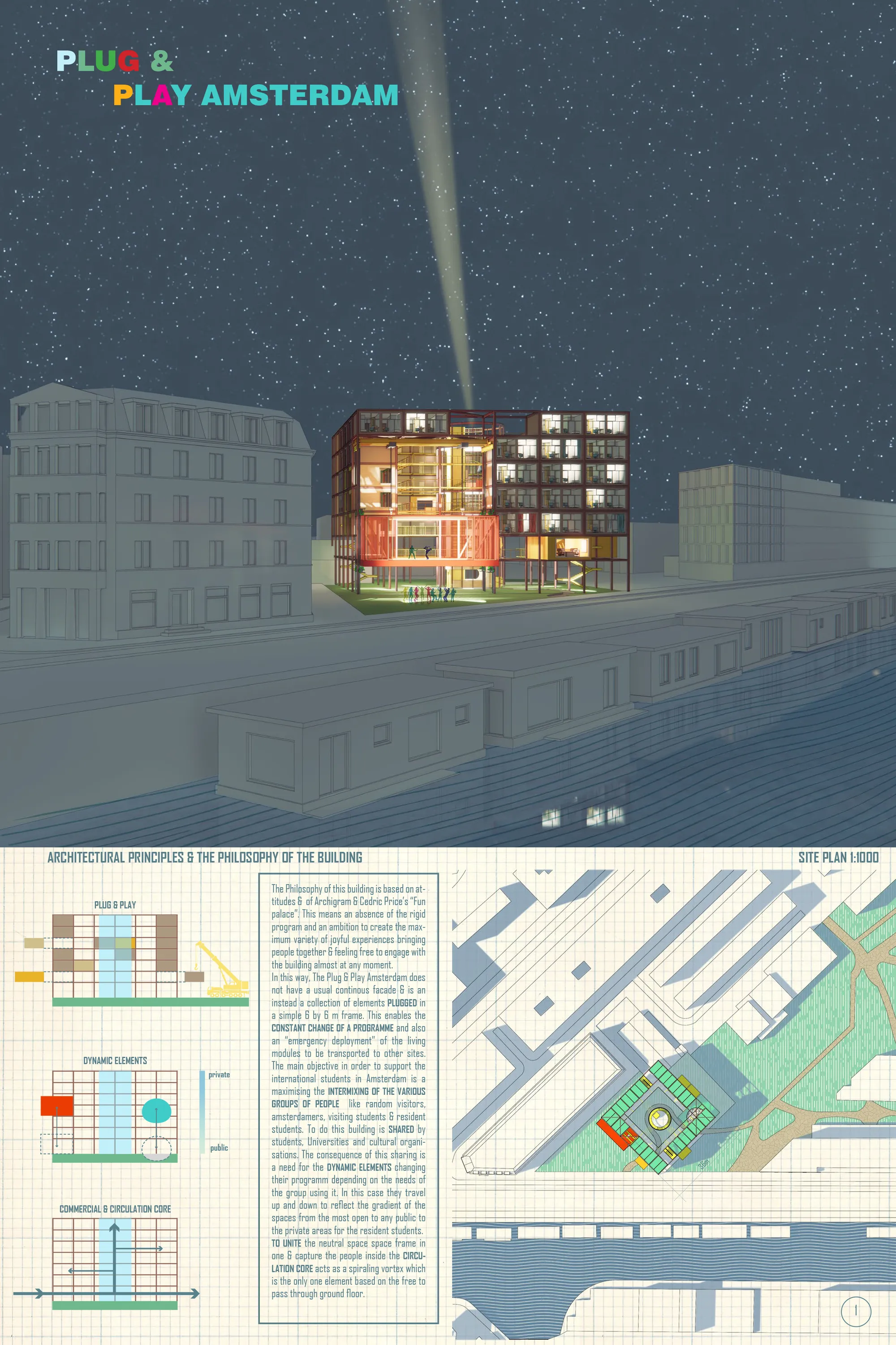 PLUG & PLAY AMSTERDAM