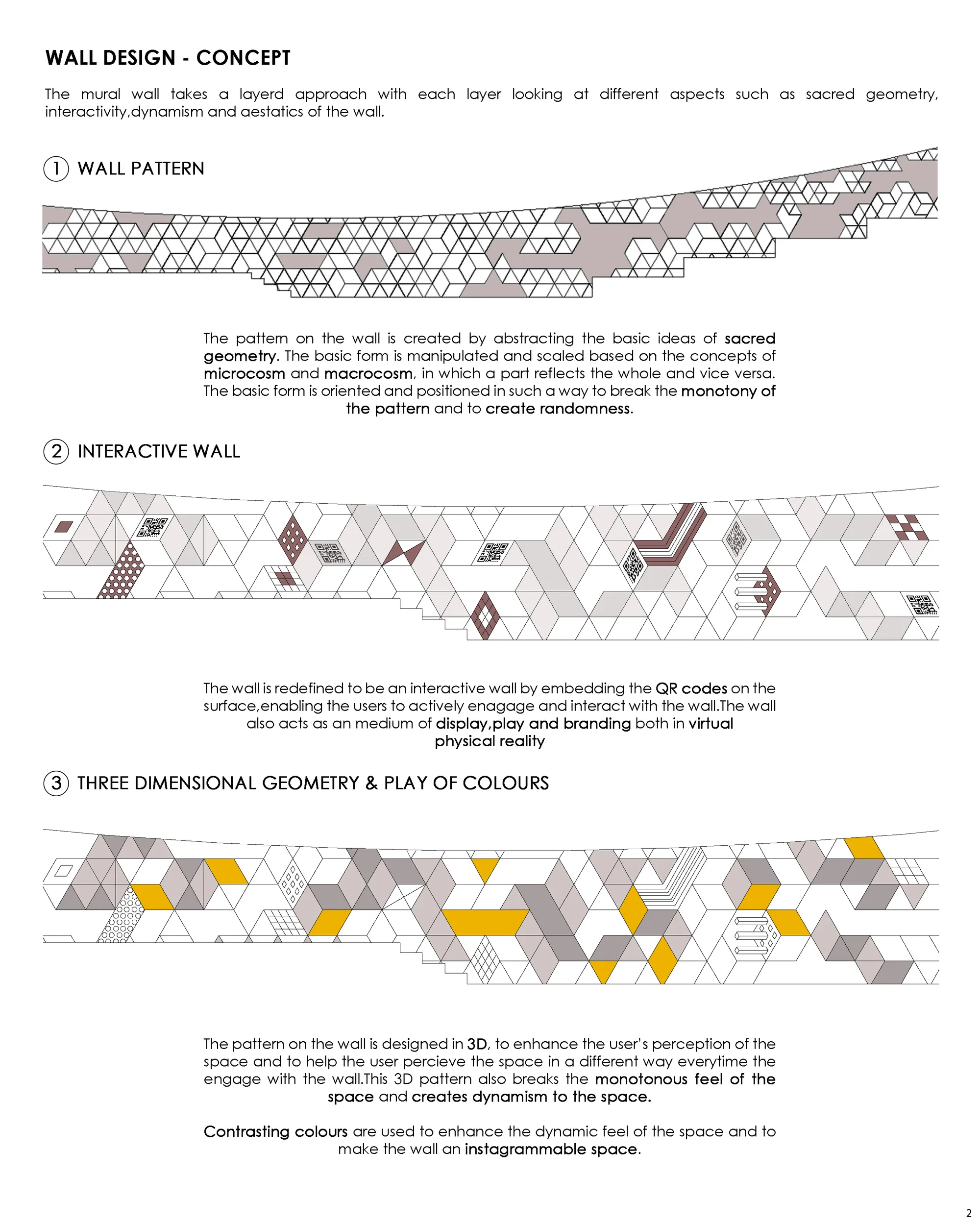 CONCEPT SHEET