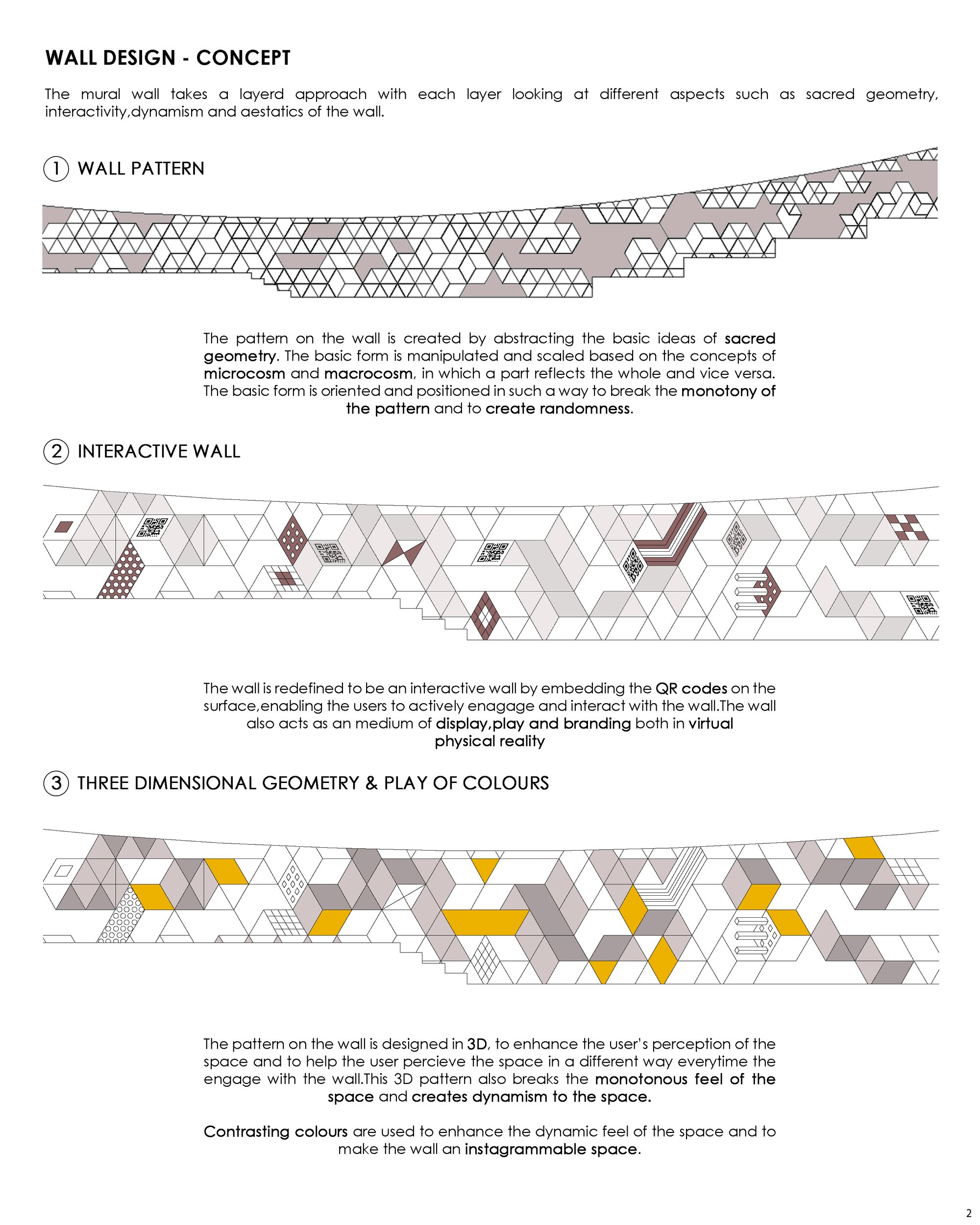CONCEPT SHEET
