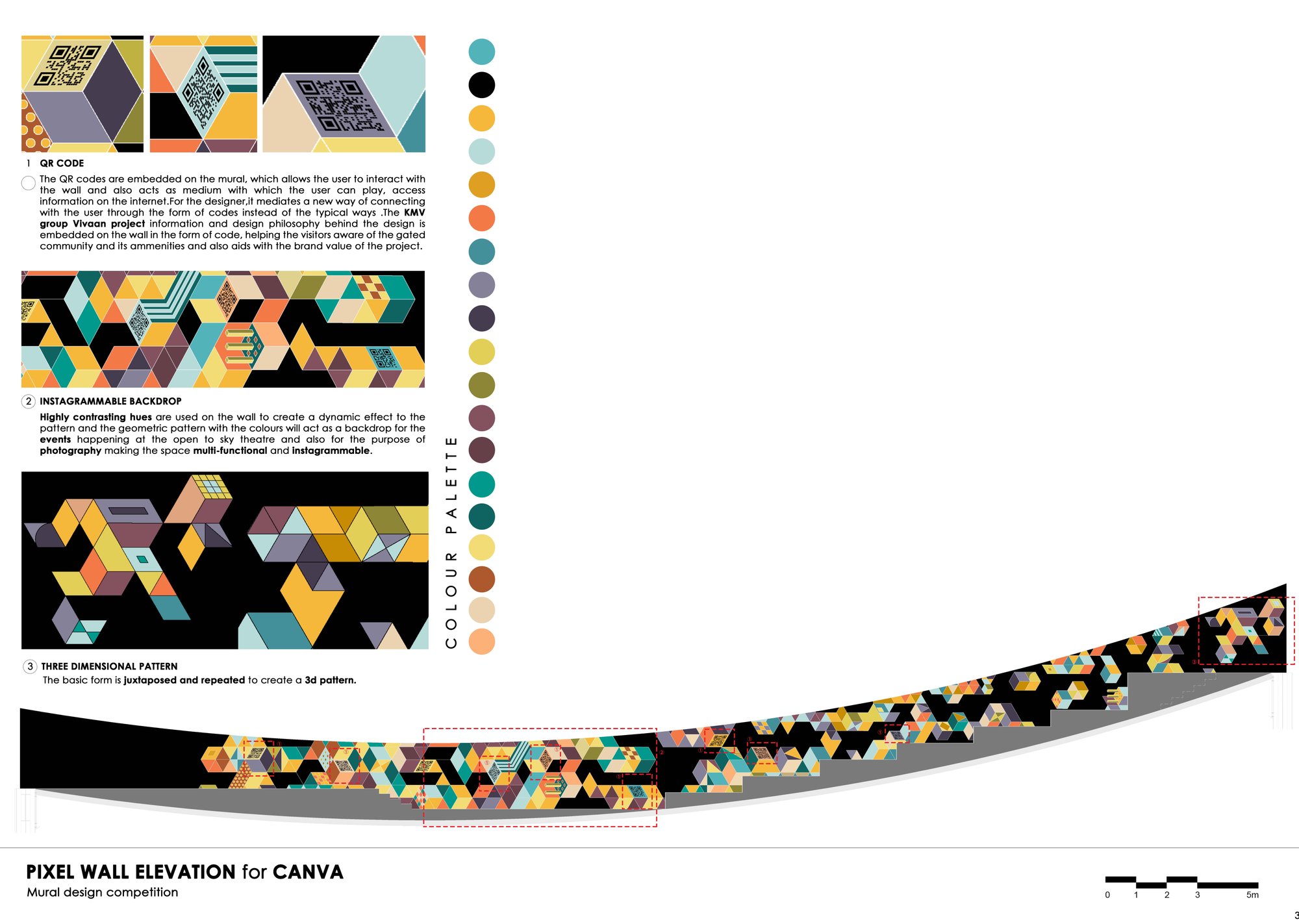 ELEVATION AND DESIGN ELEMENTS