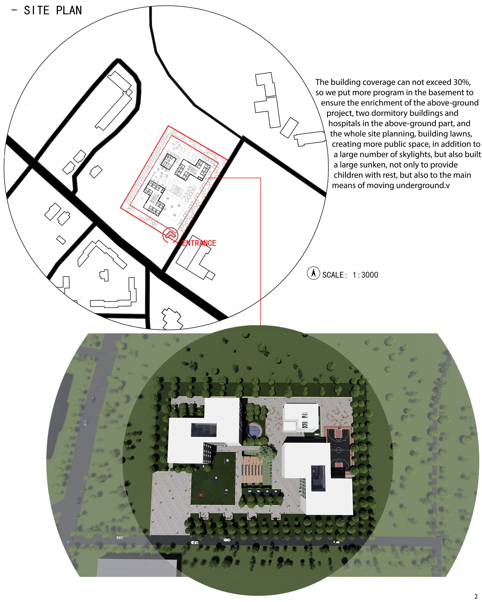 SITE PLAN