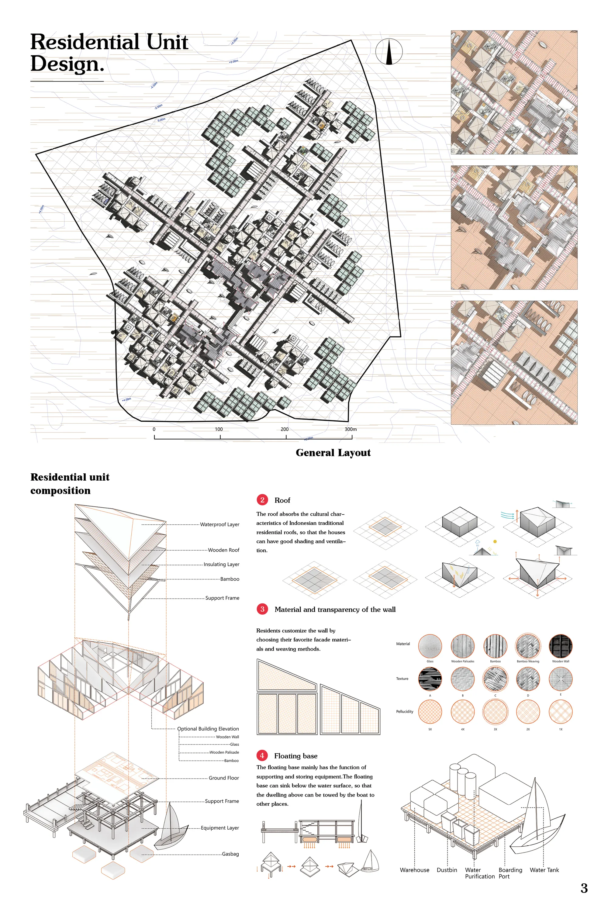 03 Residential Unit Design