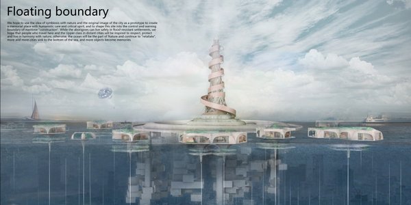 Floating boundary 