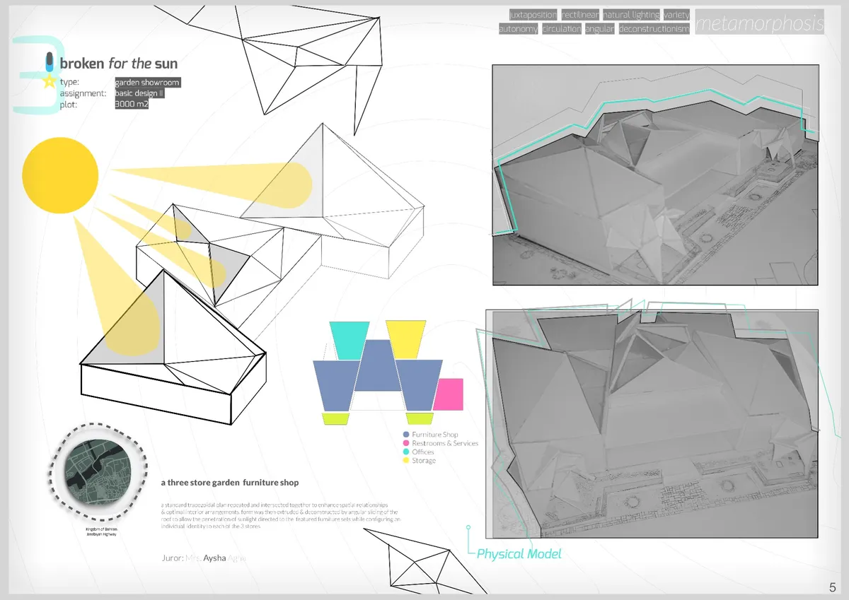 Portfolio
