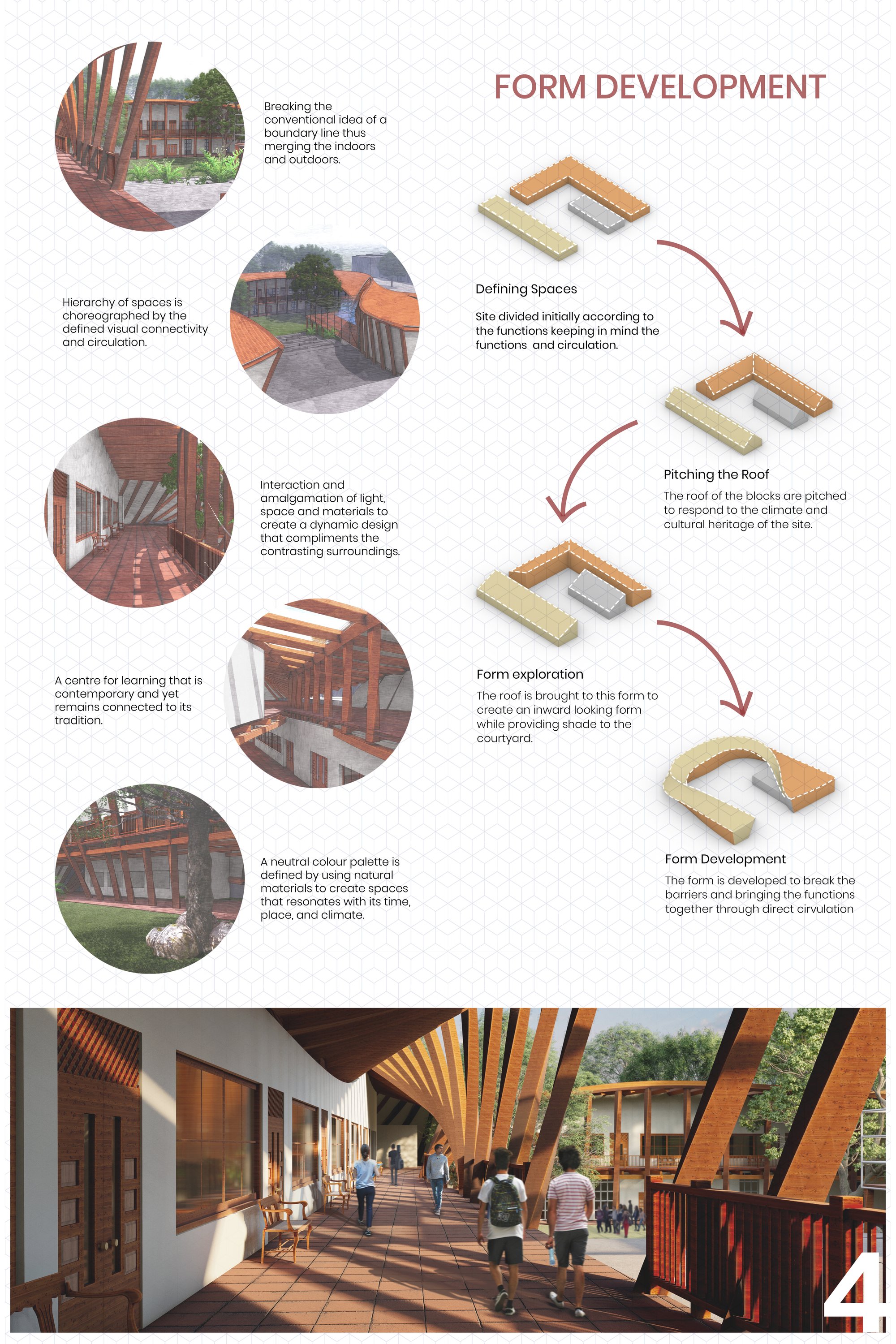 Zoning and Spatial response