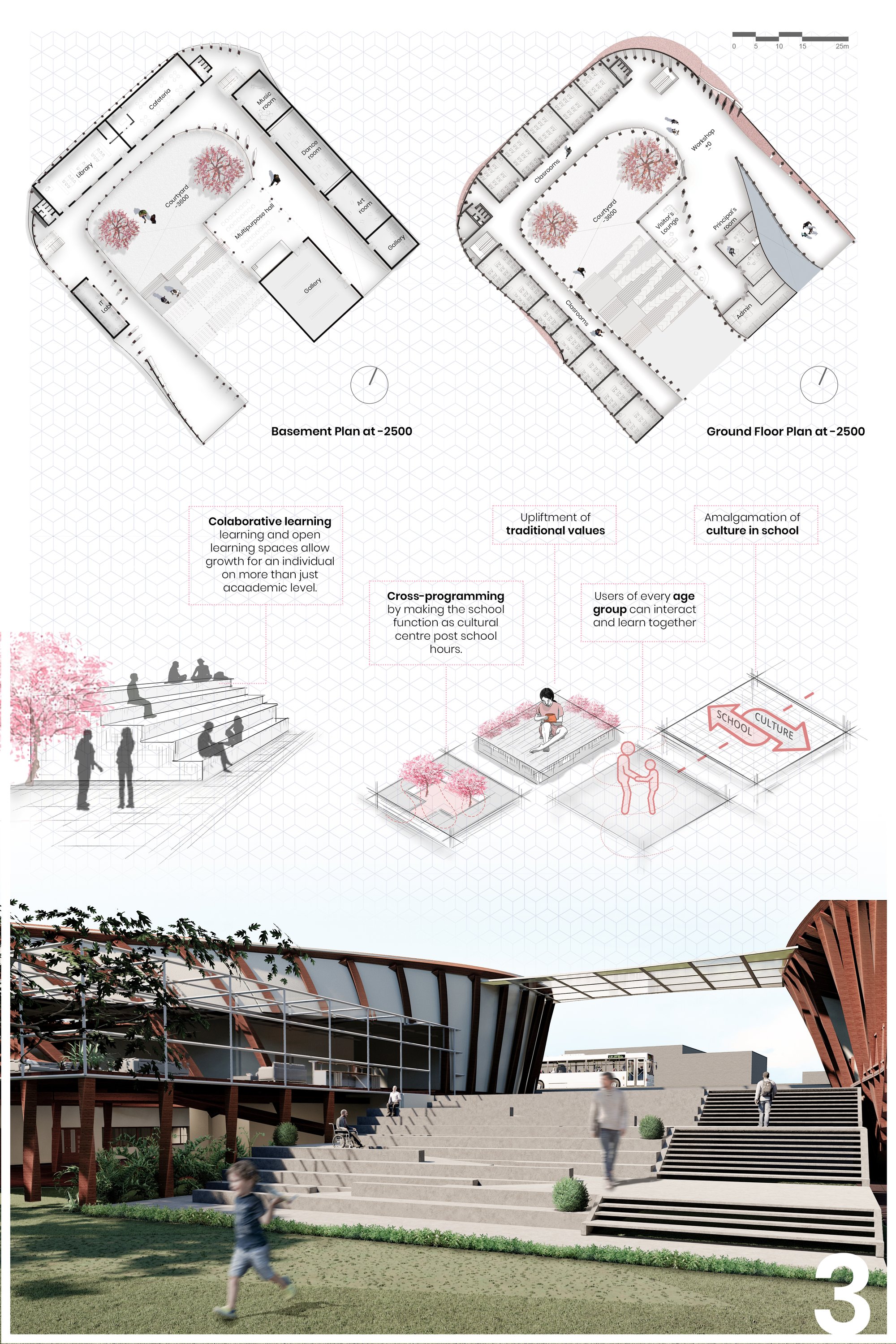 Floor Plans and Concept
