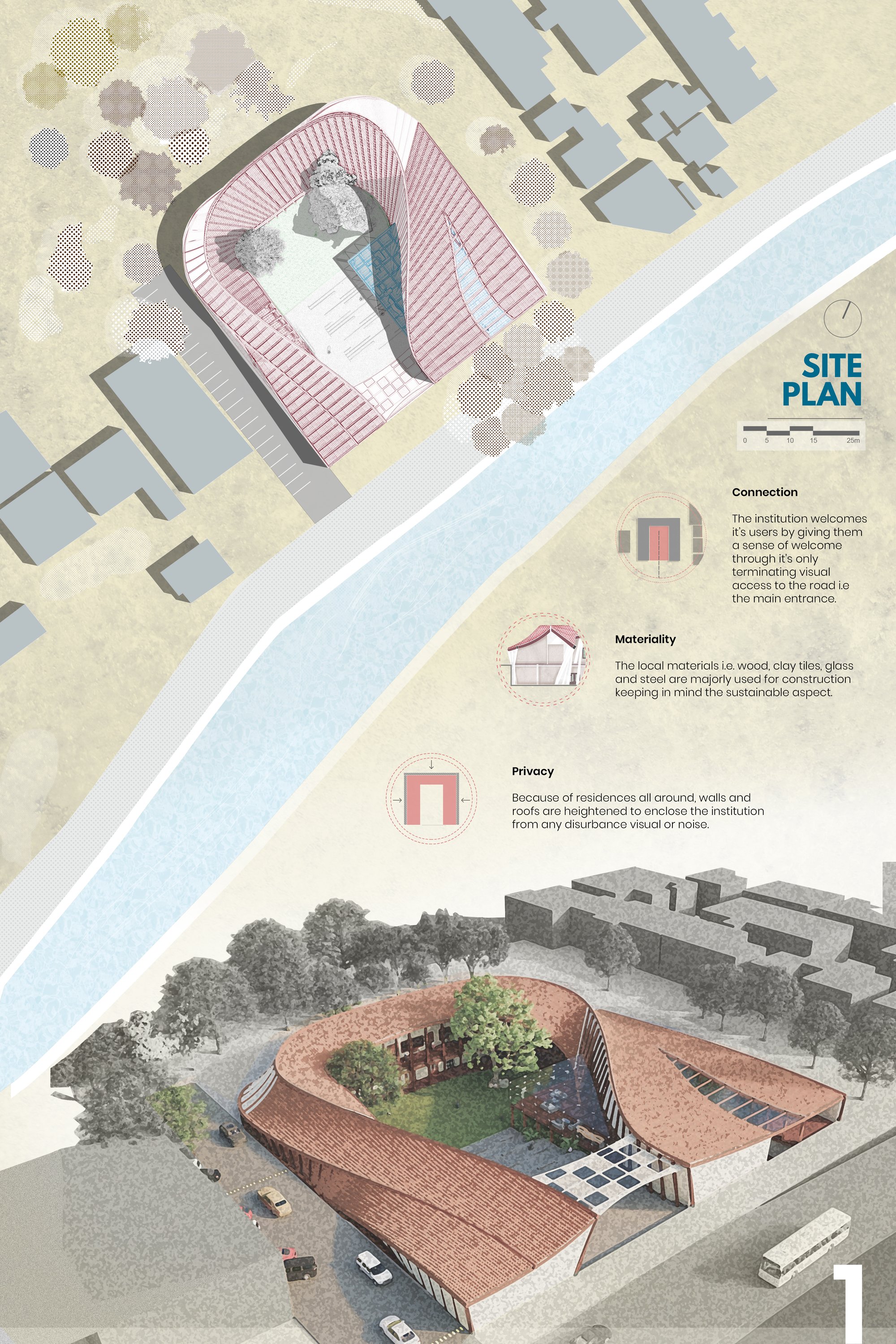Site Plan and context response