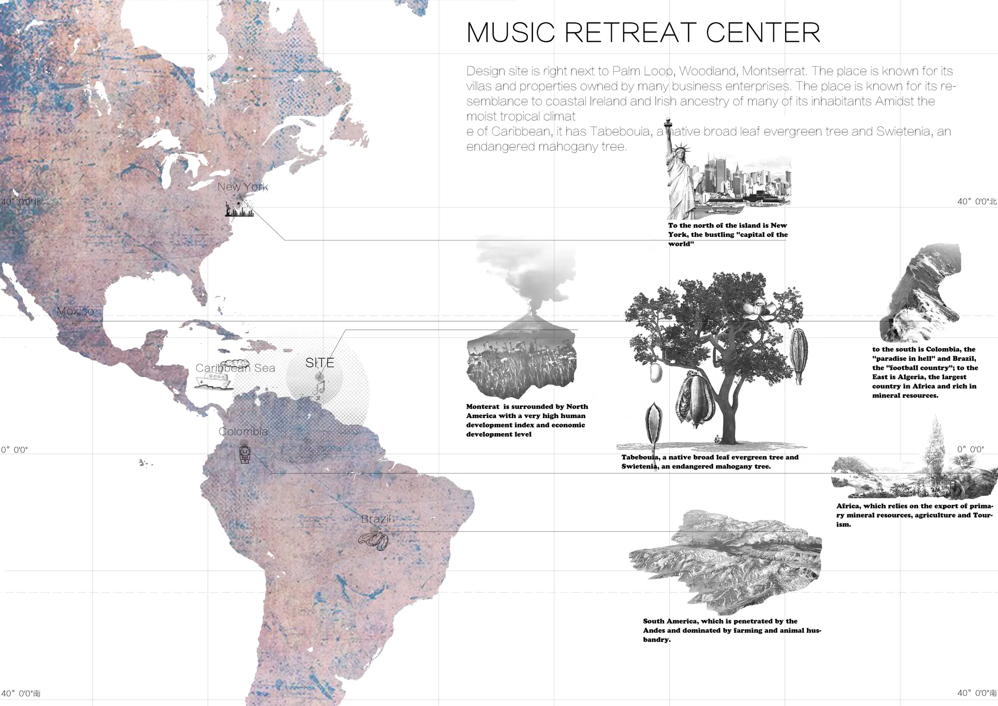 Montserrat Musical Journey