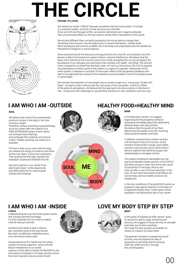 THE CIRCLE