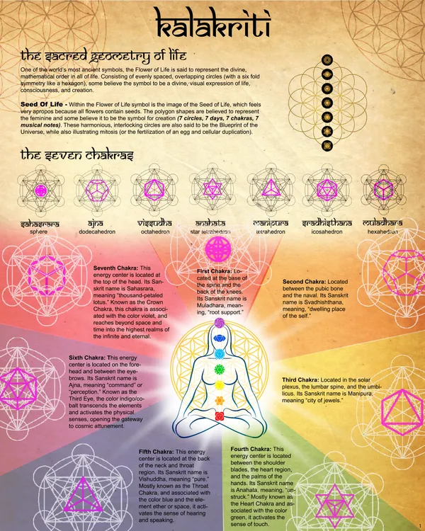 Kalakriti