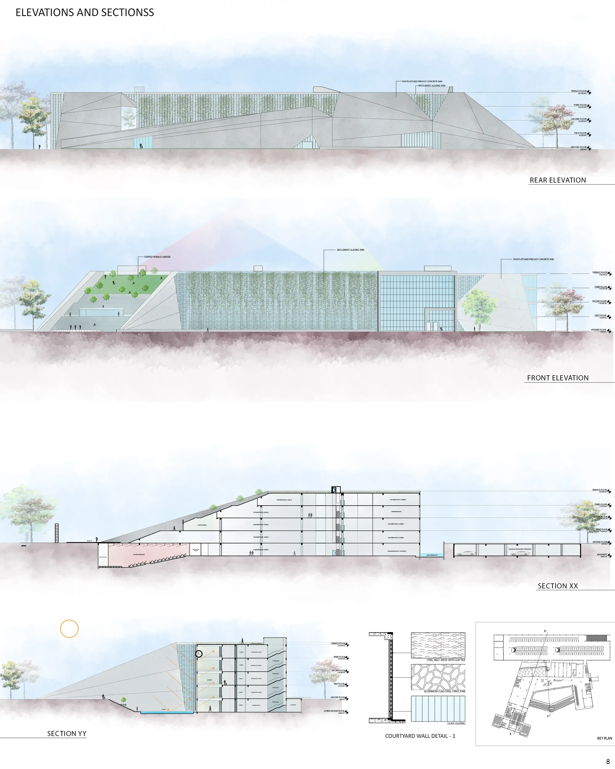 ELEVATION AND SECTION