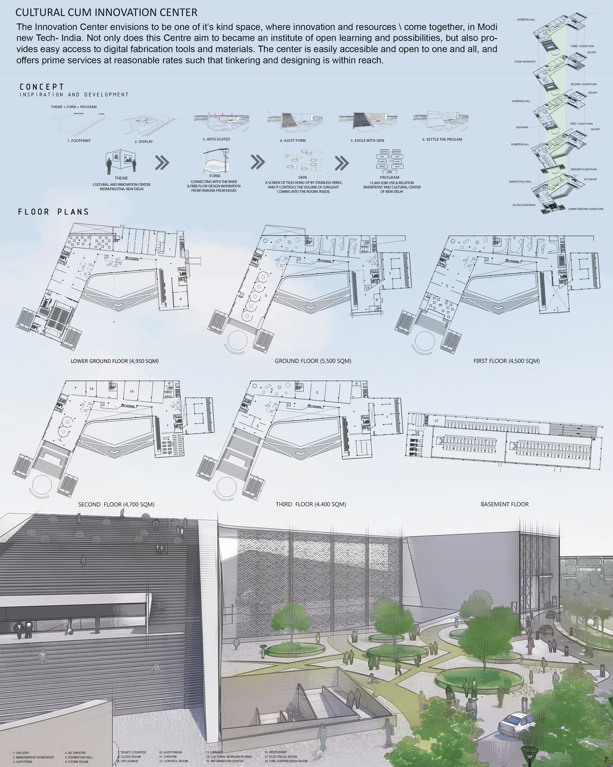 INNOVATION CUM CULTURAL CENTER