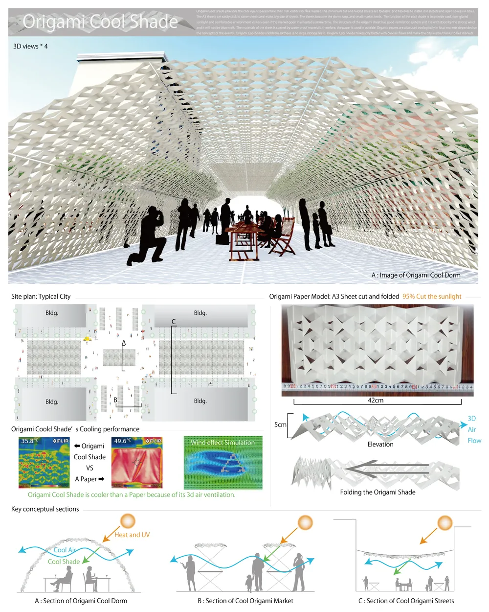 Origami Cool Shade