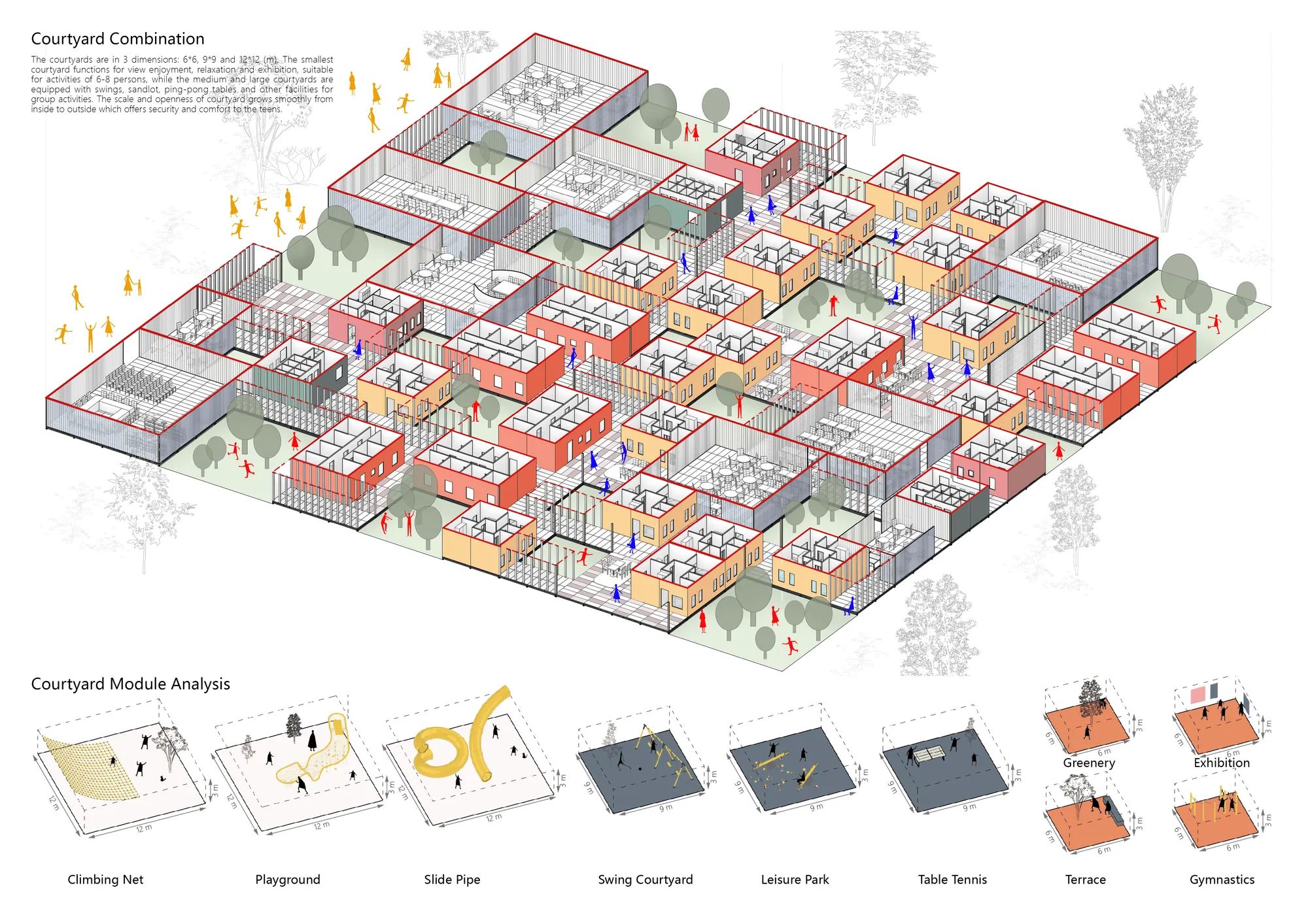 Courtyard and Activities