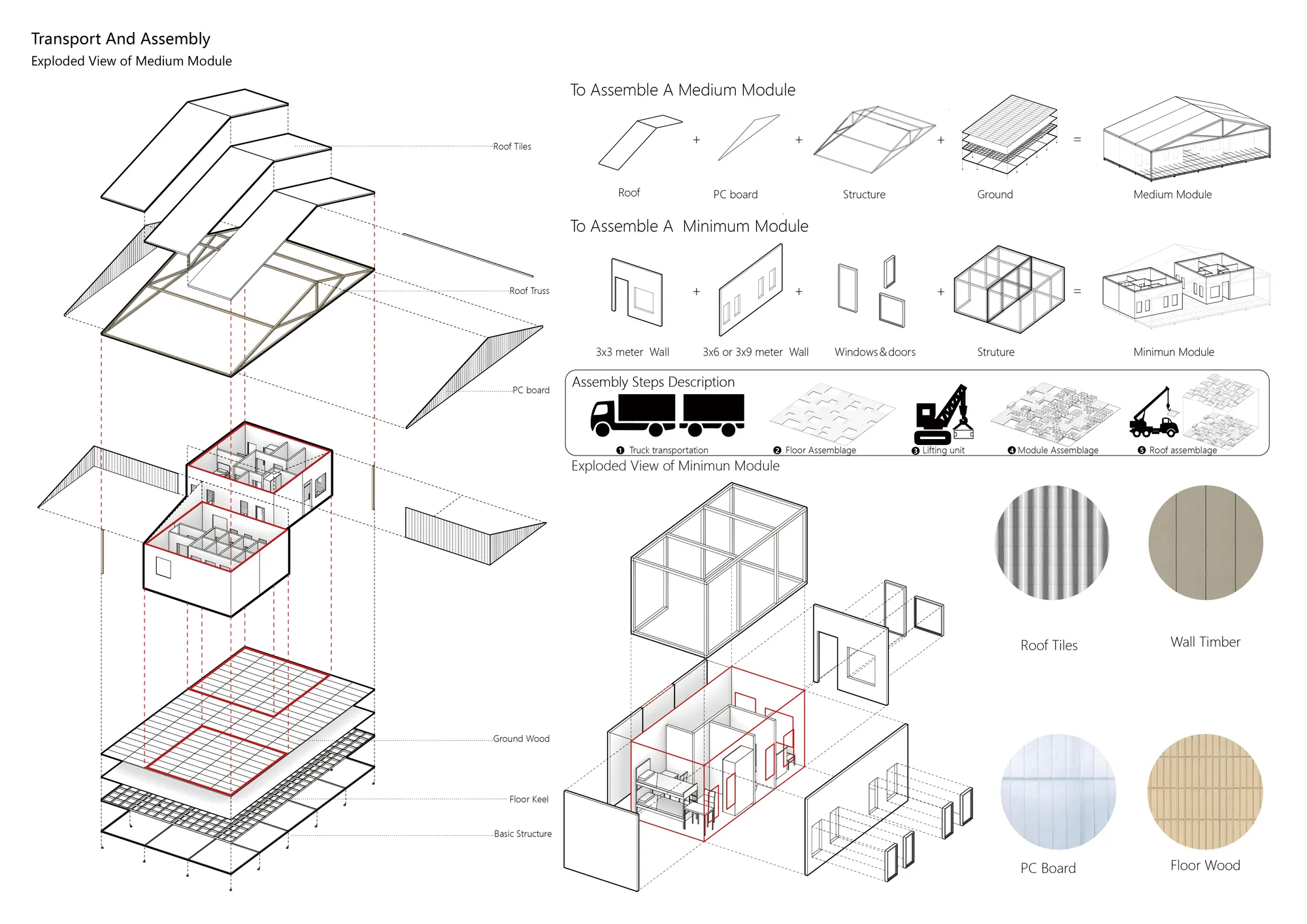 Transport and Assembly
