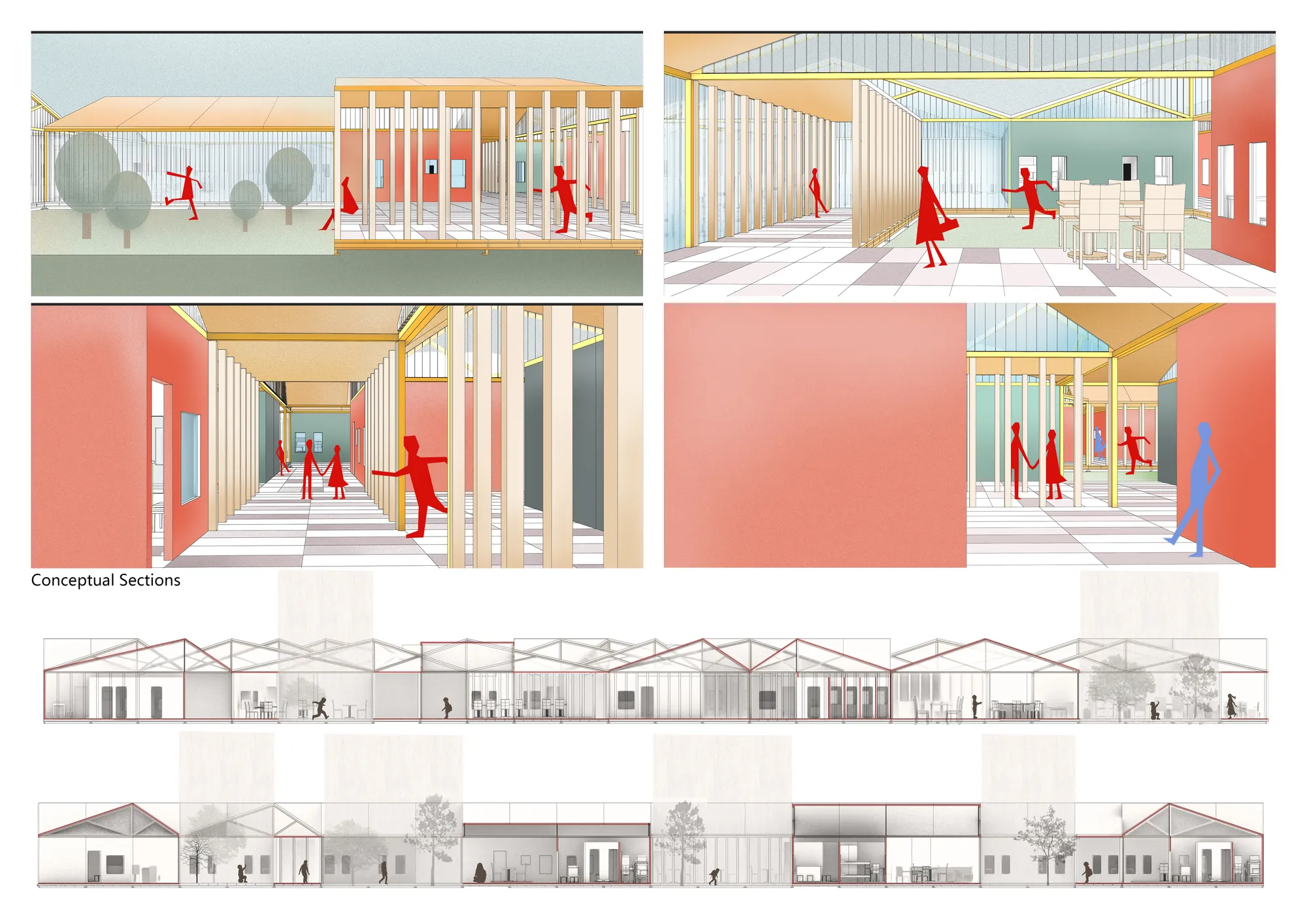 Scenes and  Conceptual Section