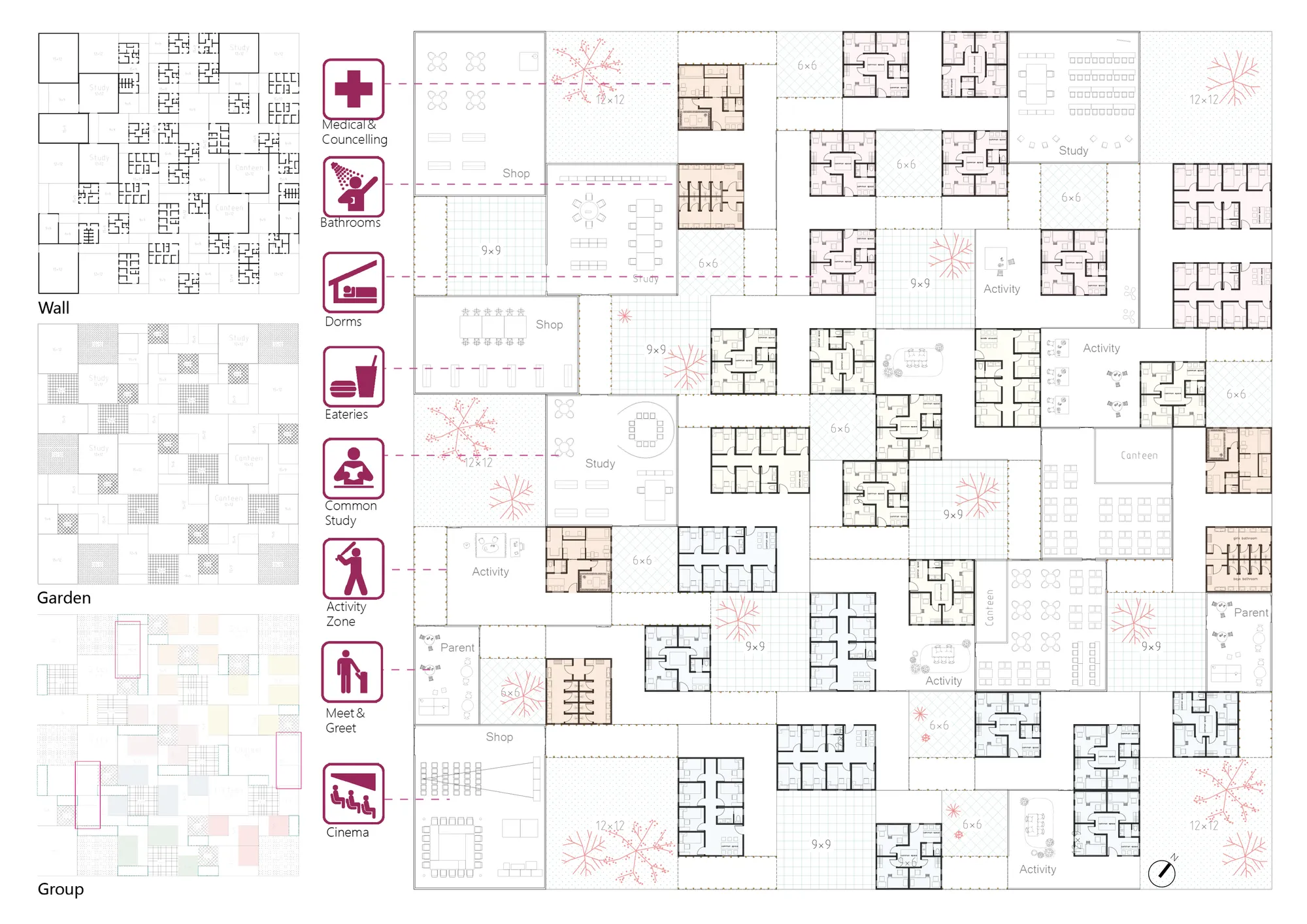 Plan and Partition