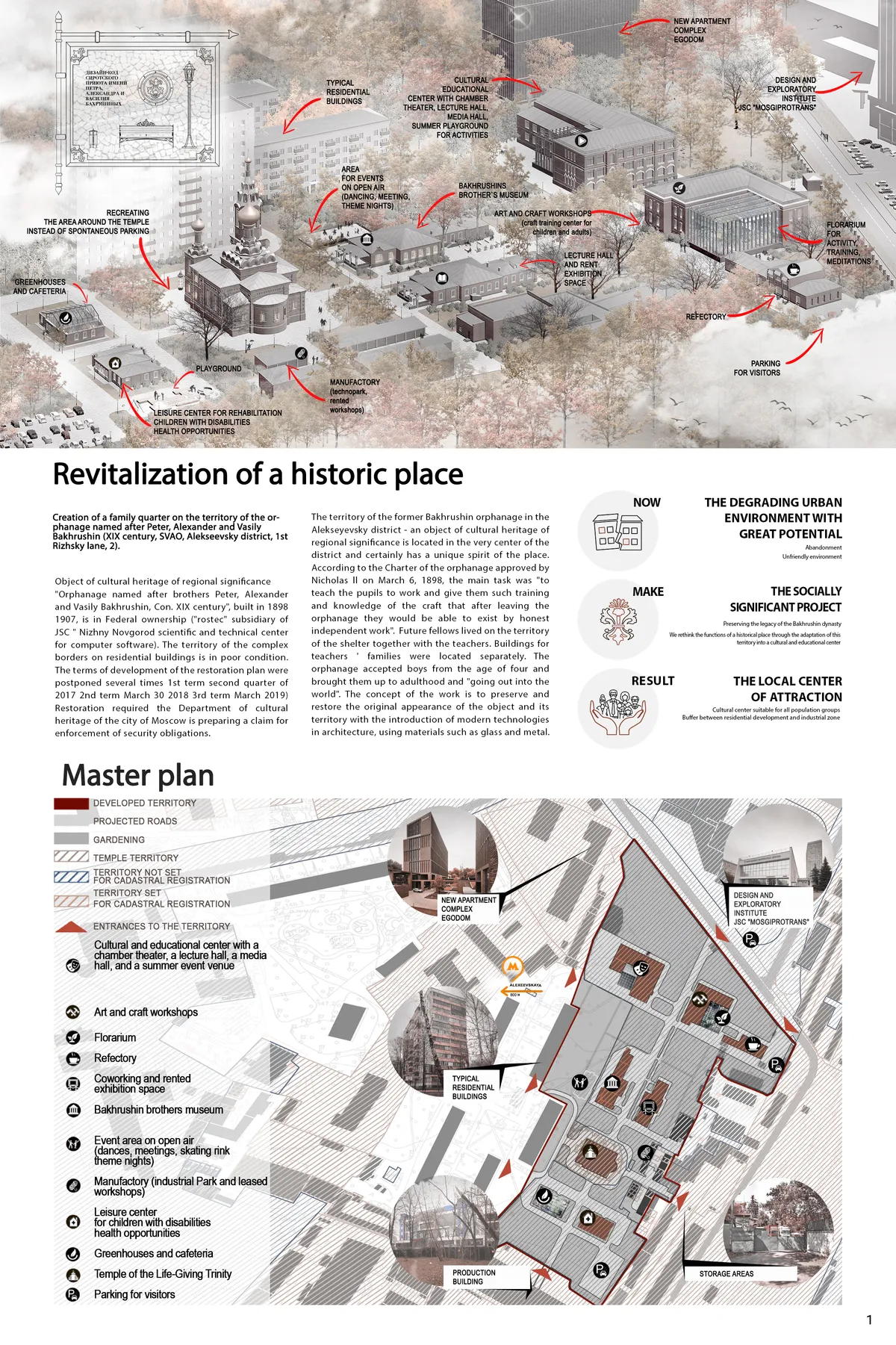 Revitalization of the territory of the cultural he