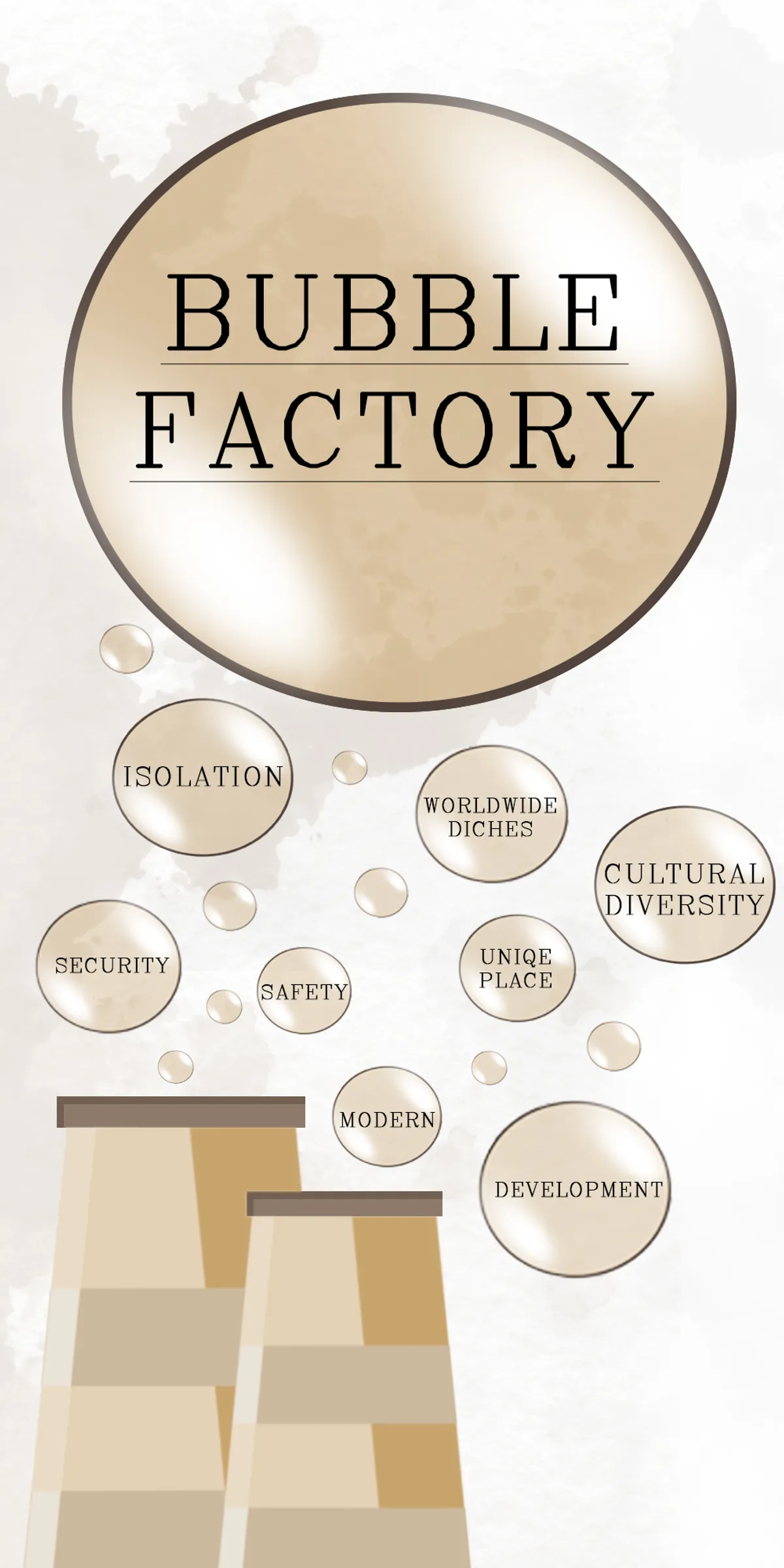 Bubble factory