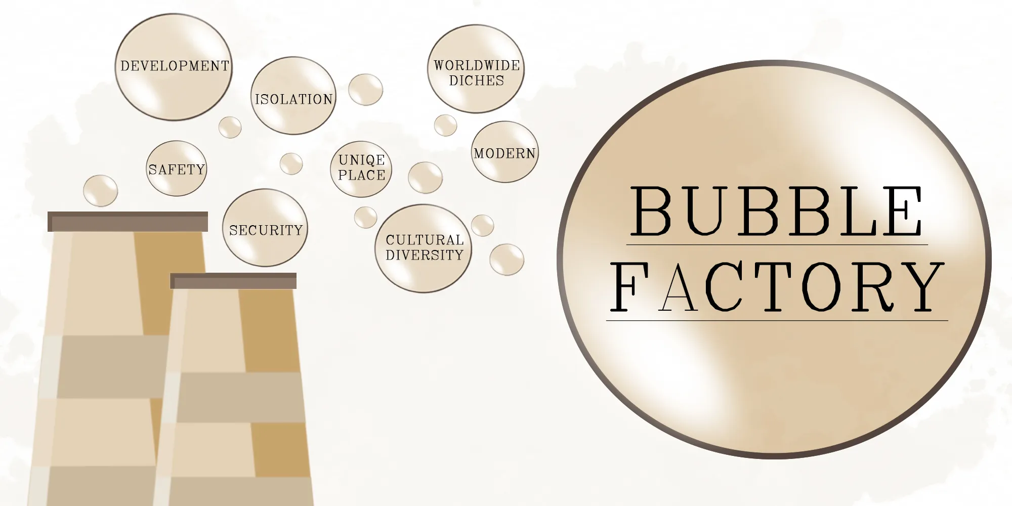 Bubble factory