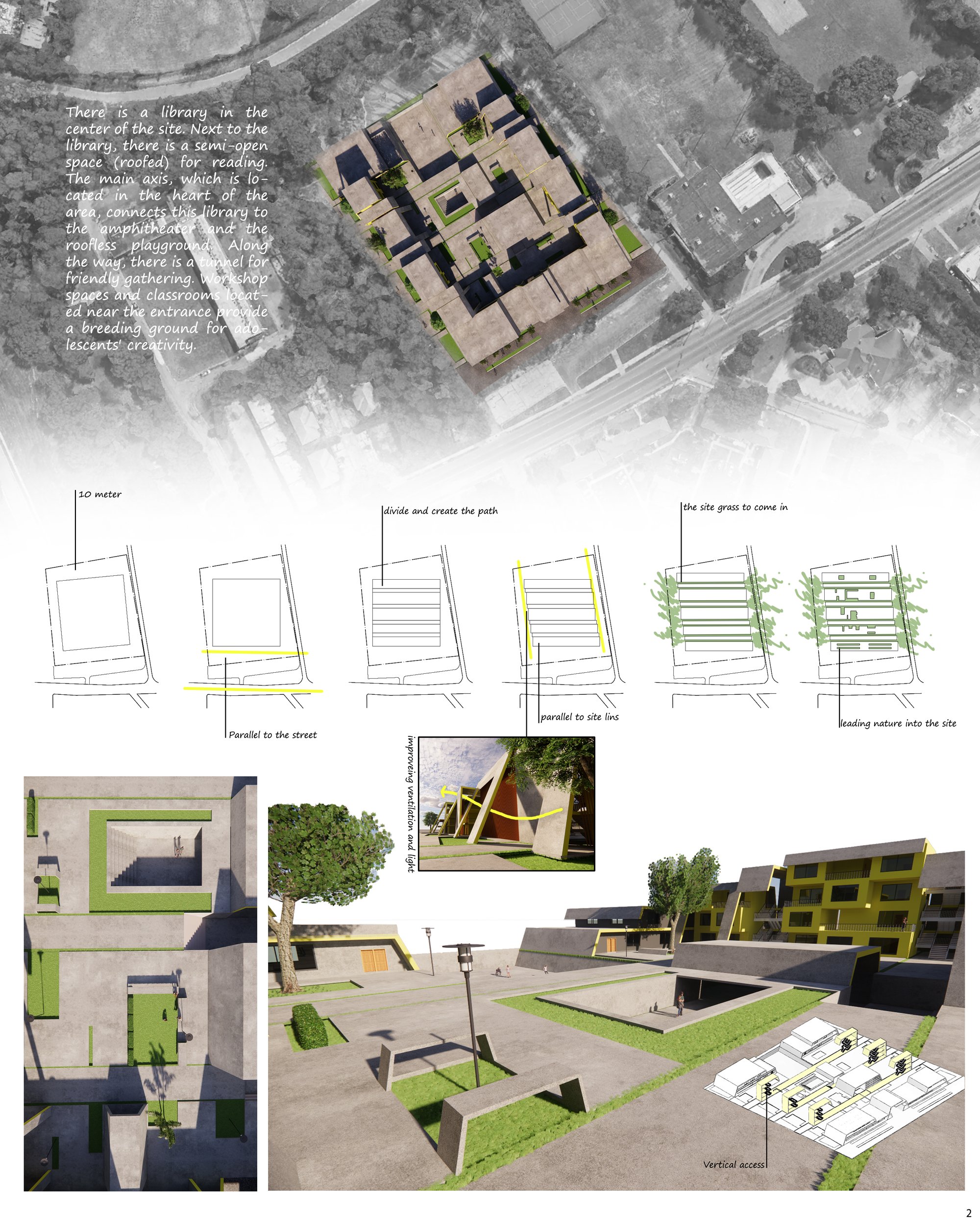 Site