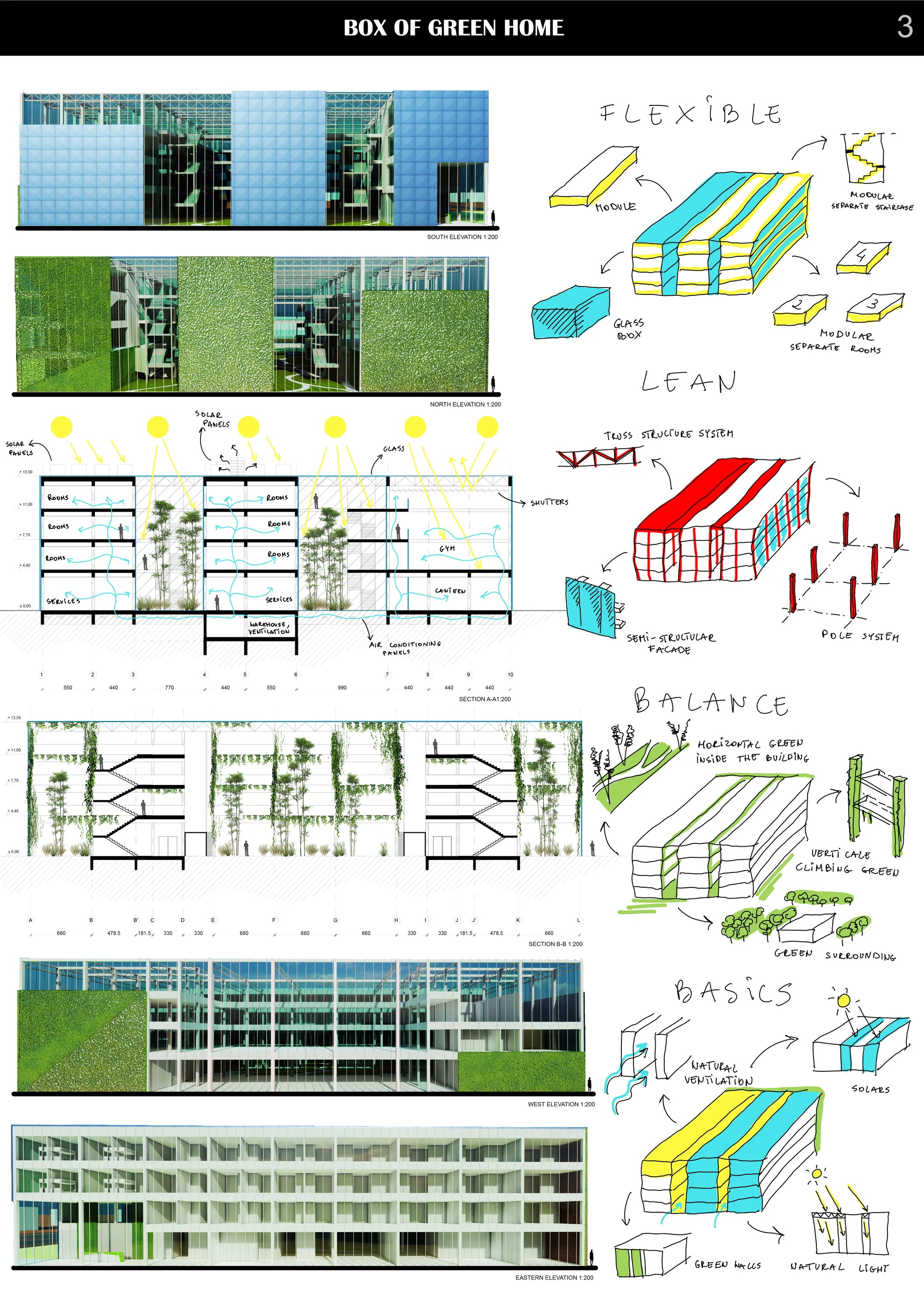 3 - BOX OF GREEN HOME