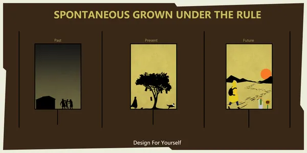 Spontaneous grown under the rule
