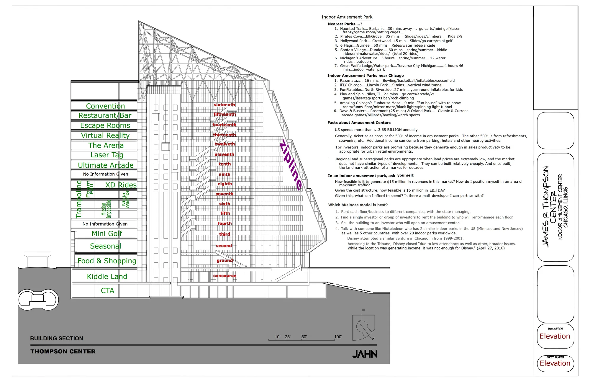 Thompson Center ReImagined