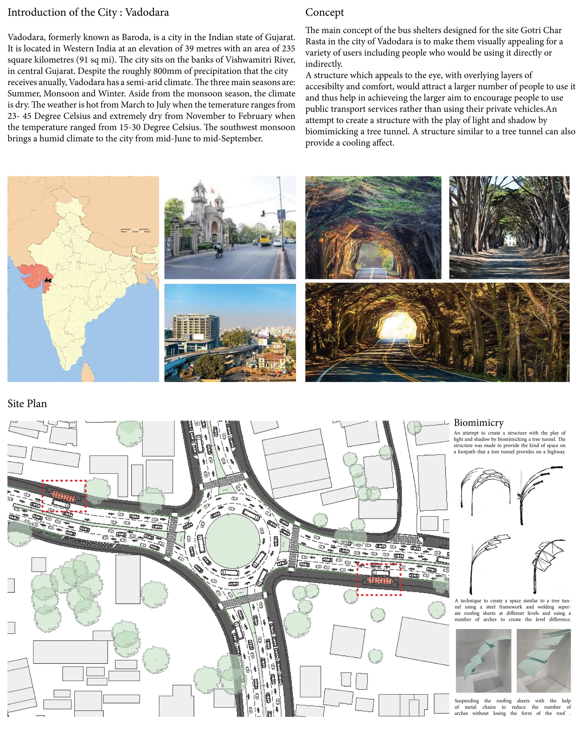2. Site Introduction and Concept