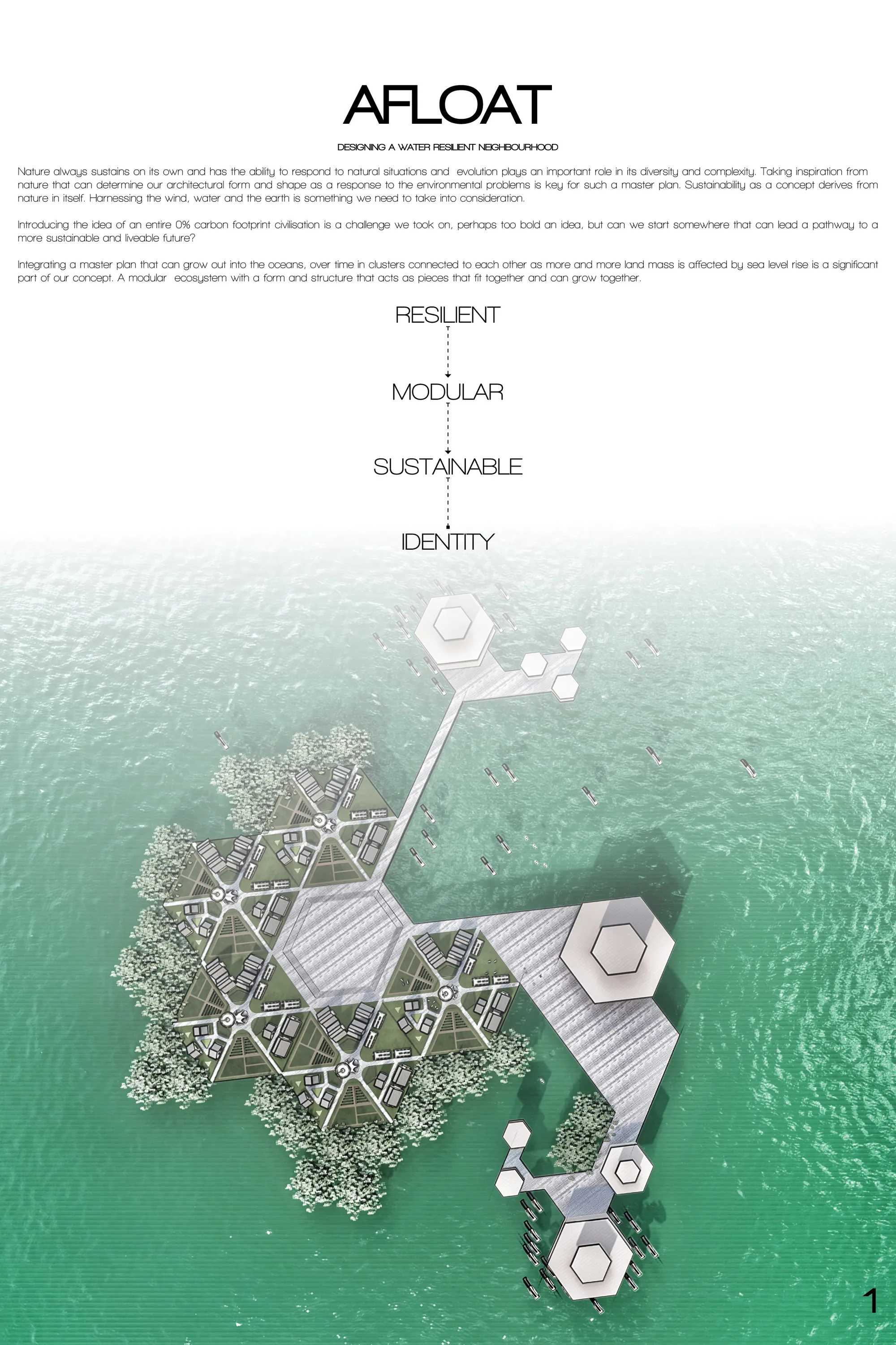 Afloat Introduction
