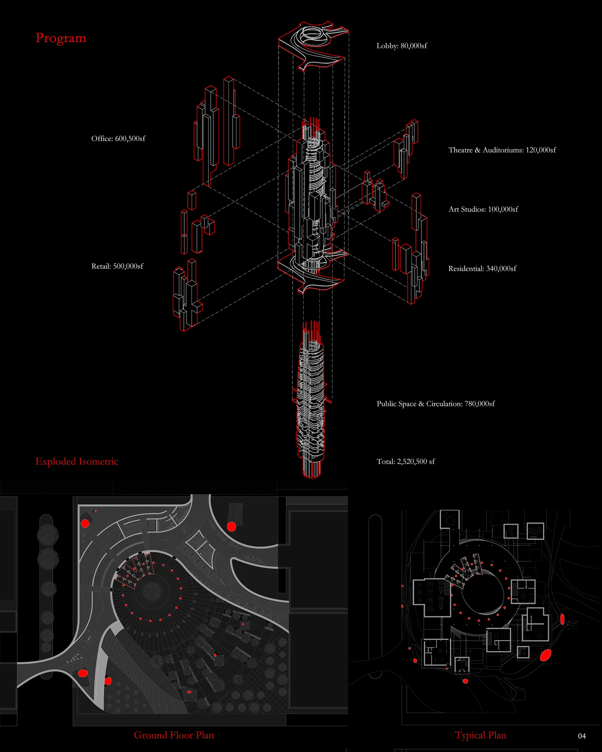 Program Diagram and Plans