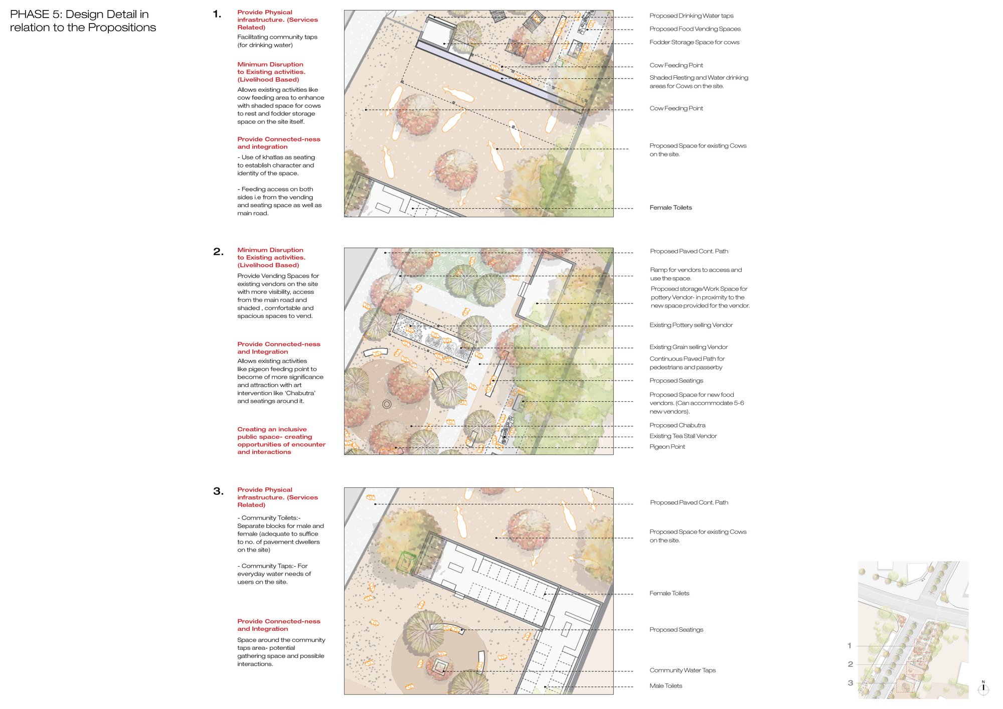 Design Detail in relation to the Propositions