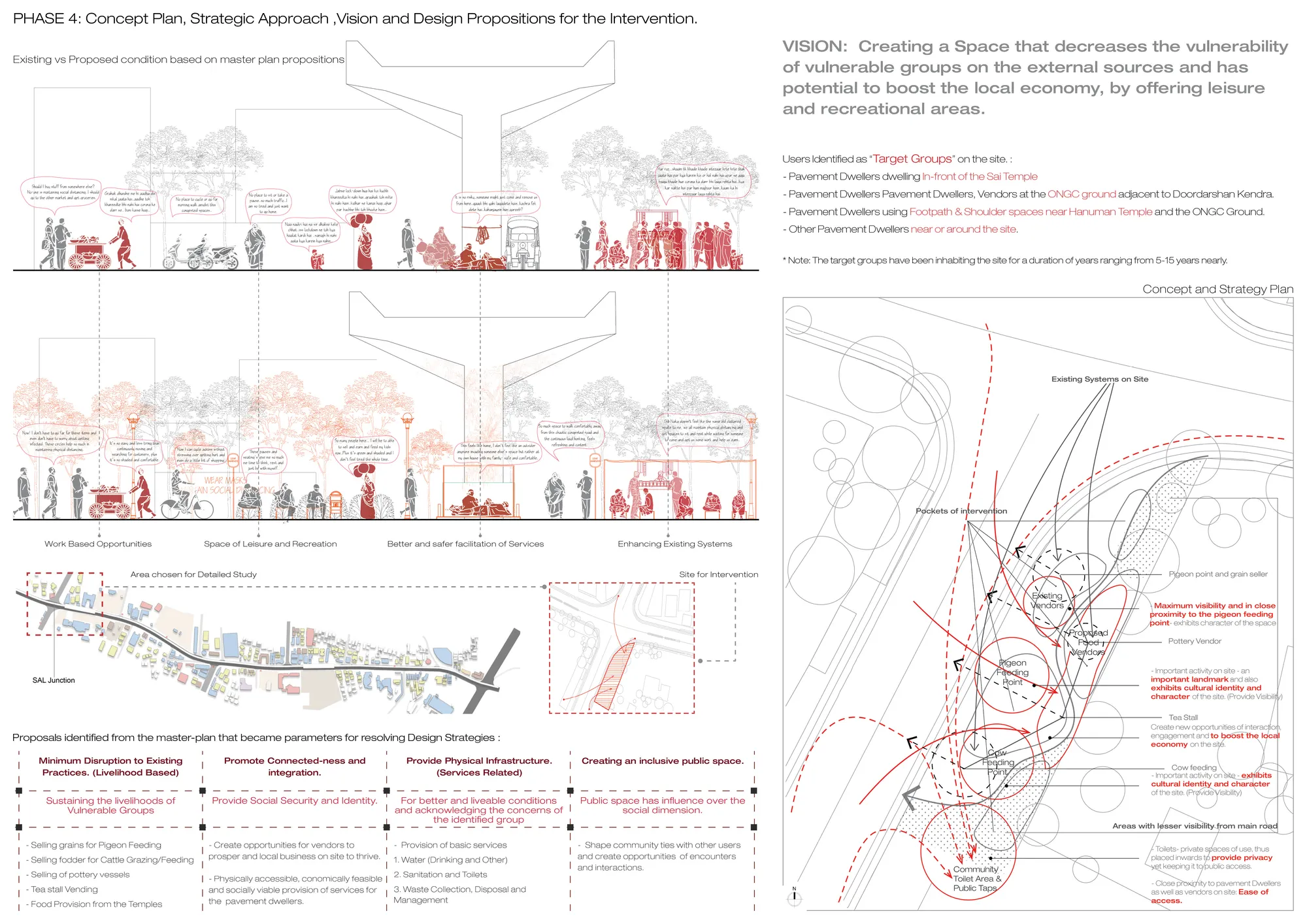 Design Approach