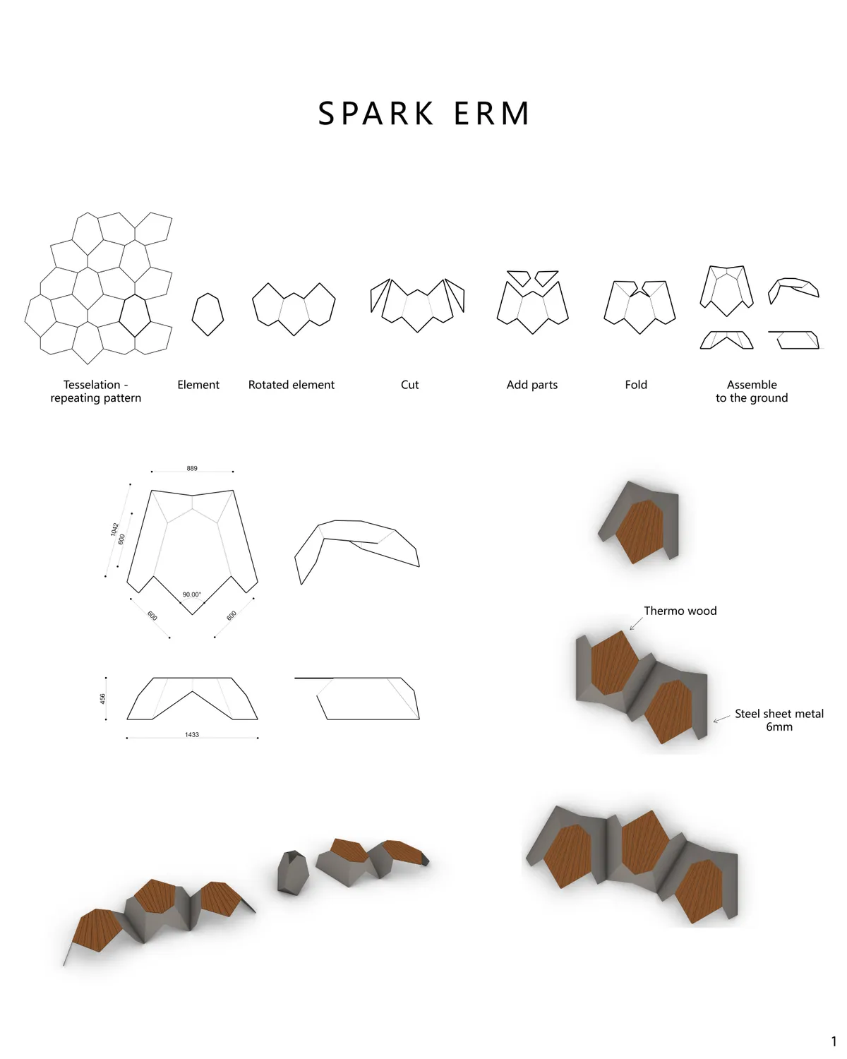 SPARK ERM