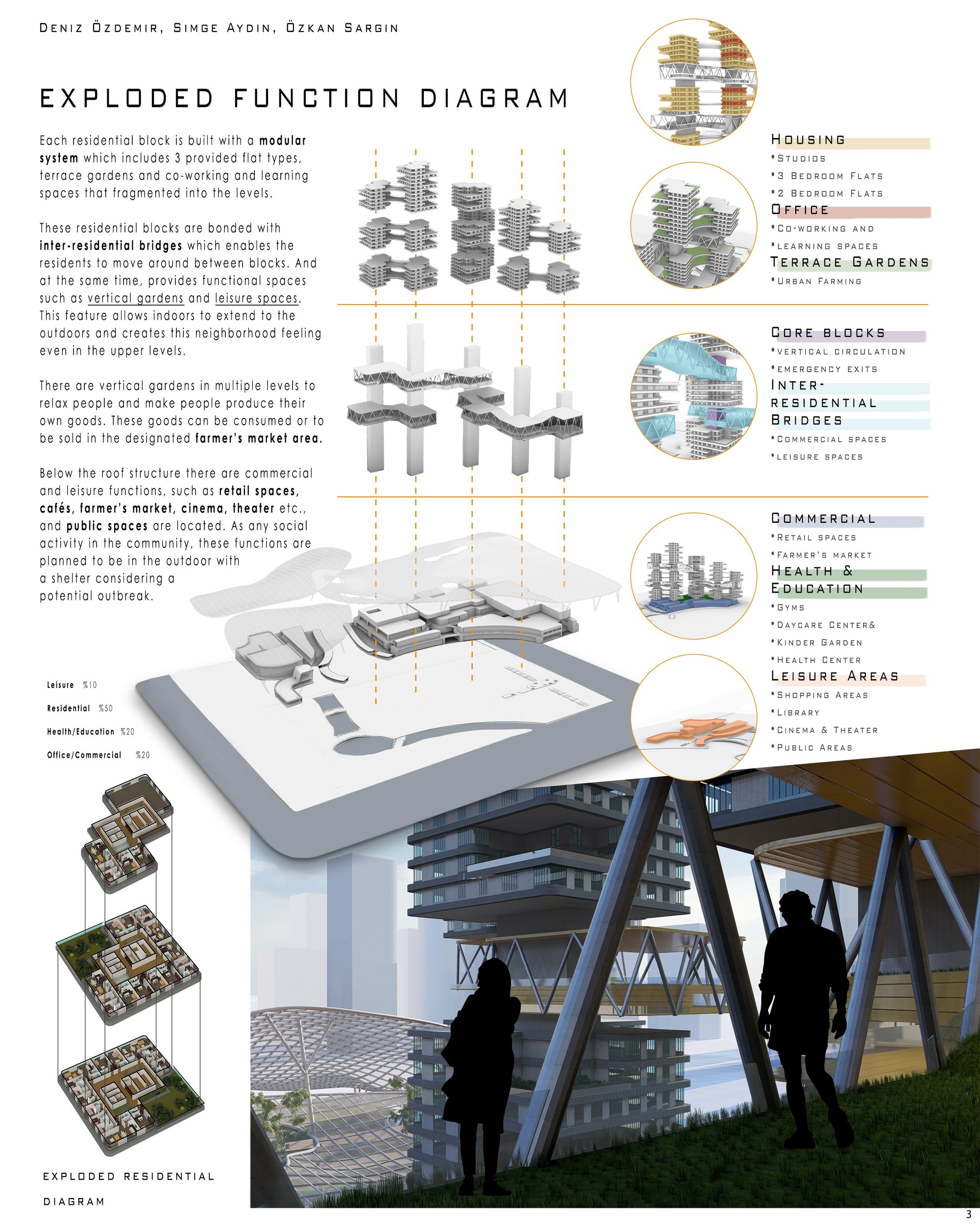 Poster 3