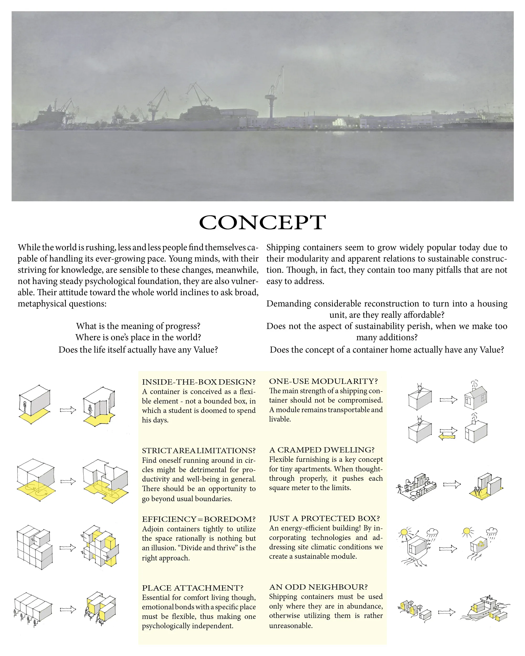 Concept