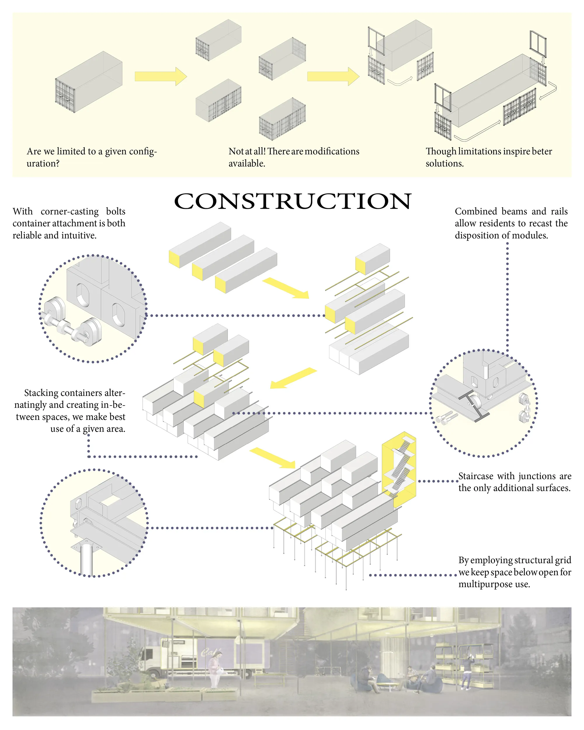 Construction