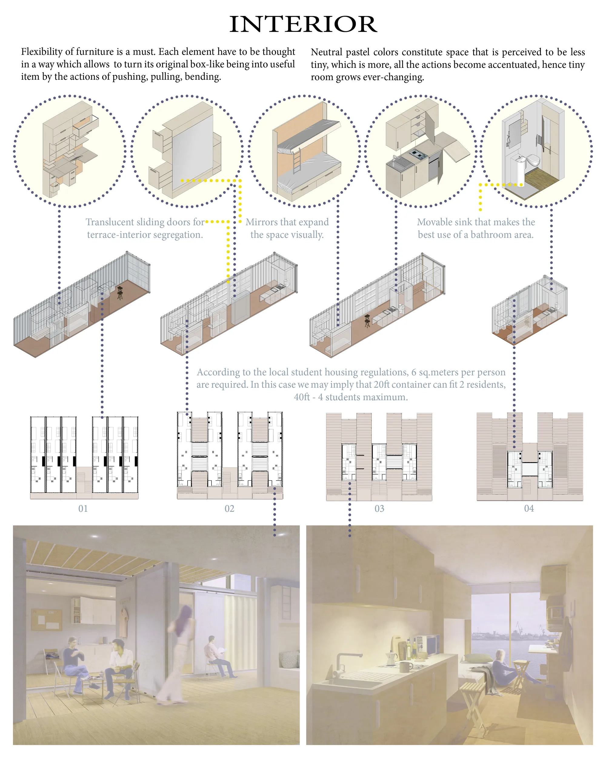 Interiors