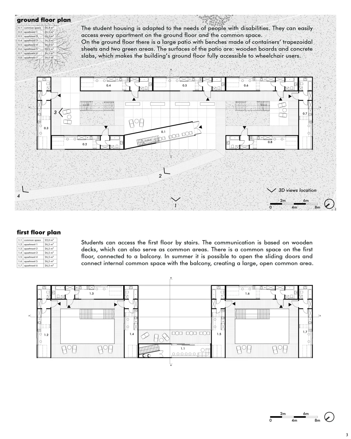 WARTA CAMP - container student housing