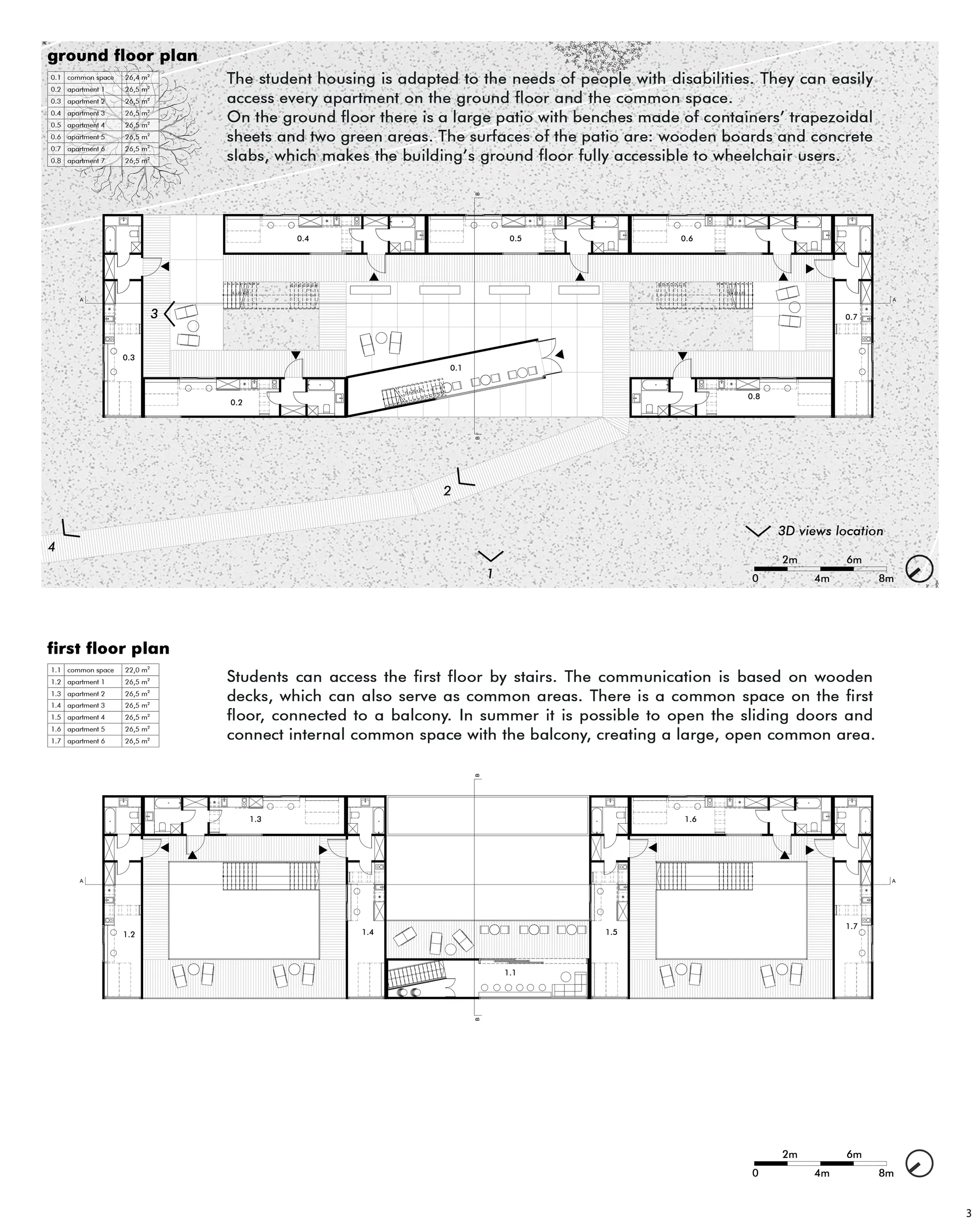 WARTA CAMP - container student housing