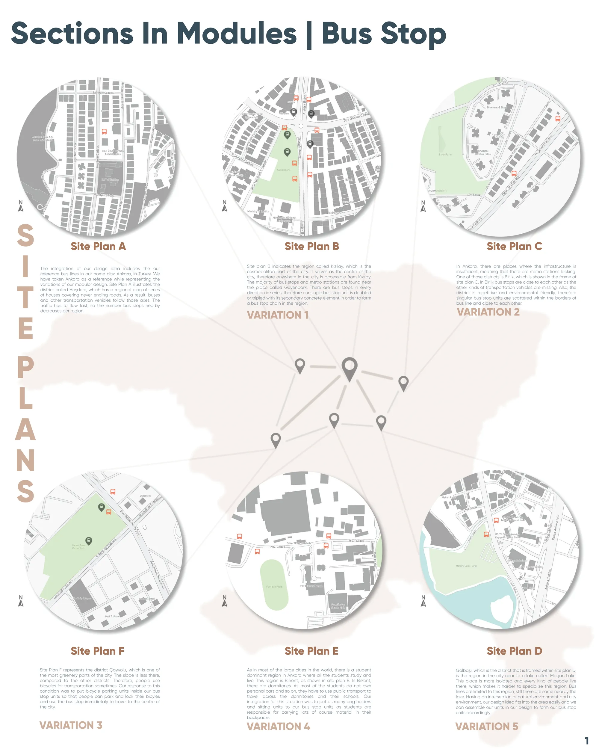 site plans