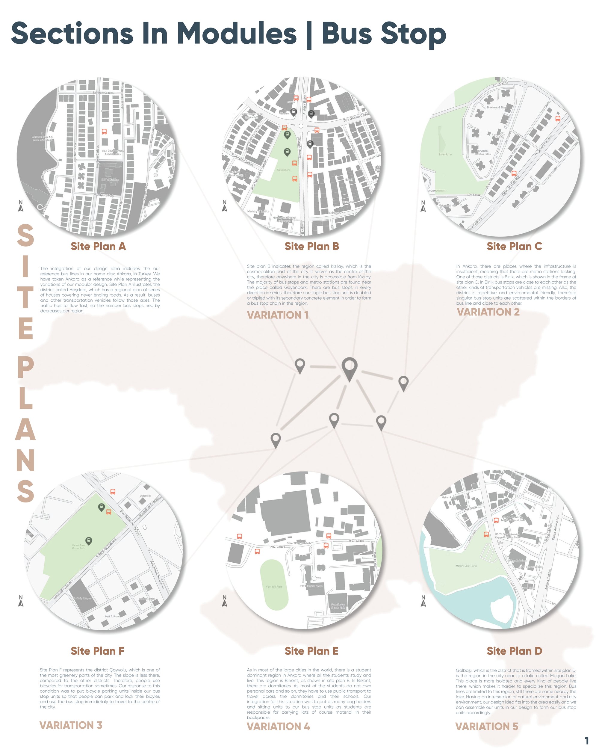 site plans
