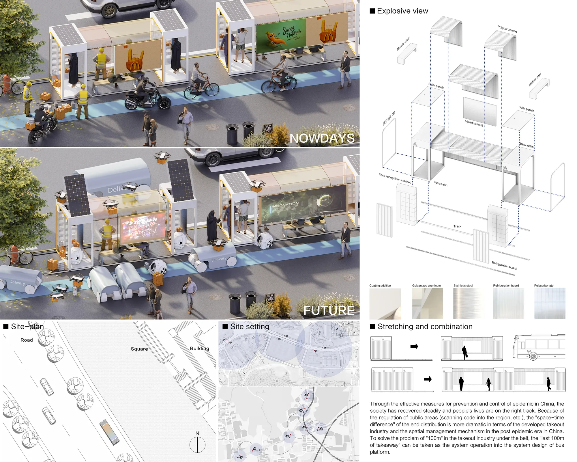 Design subject