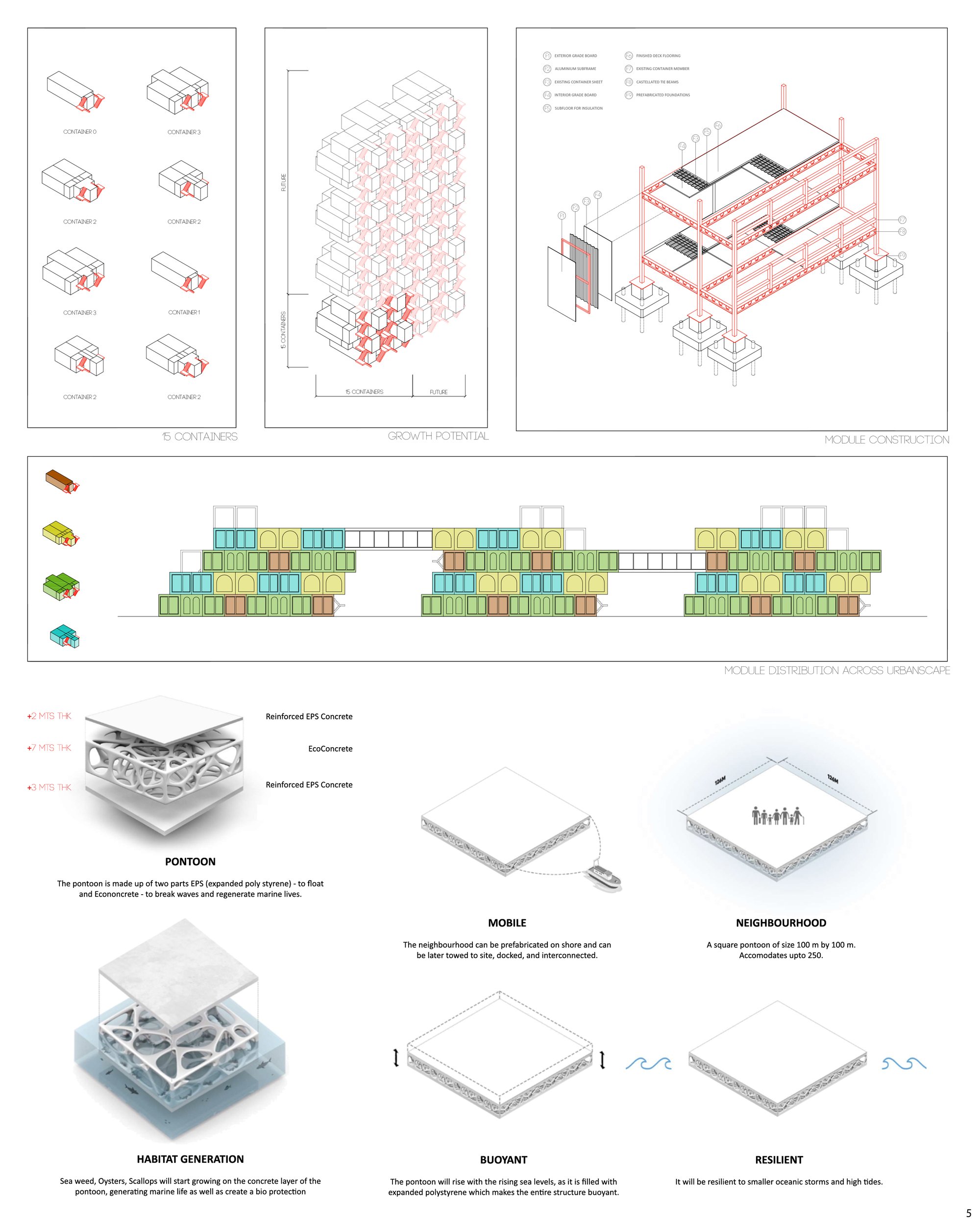 Sheet 5