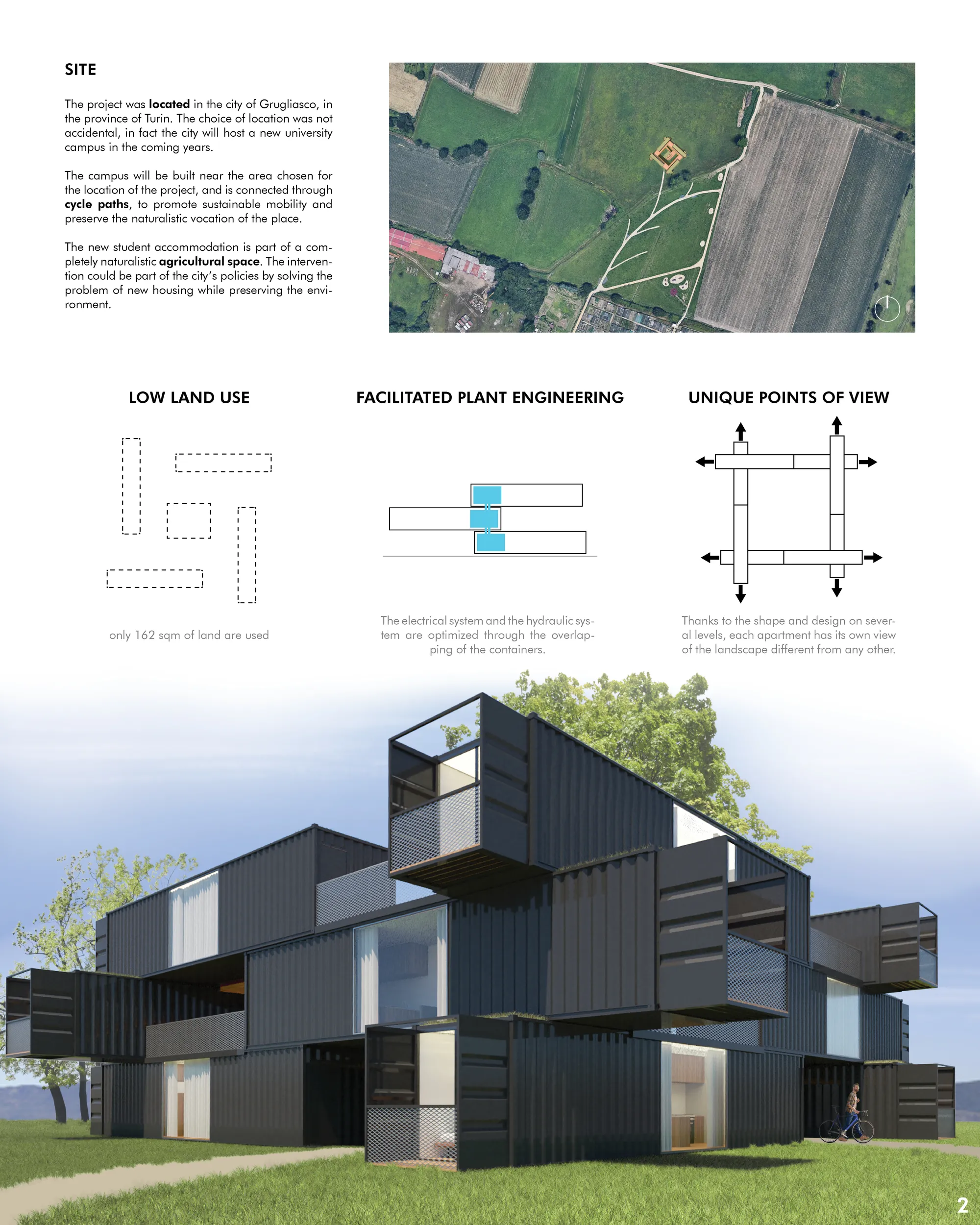 Site + Strengths of the project + Render image
