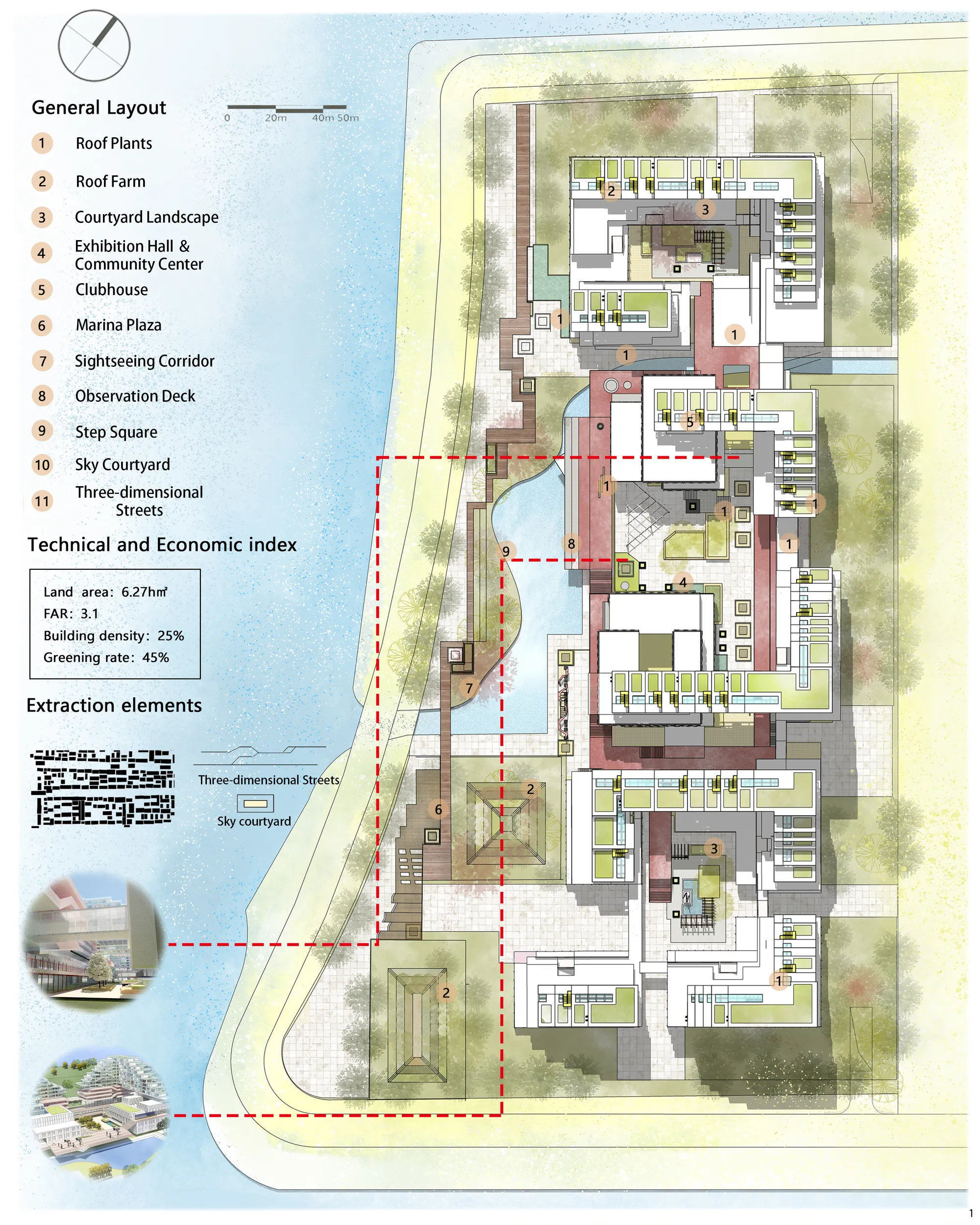 the Community of Multiple Dimensional Street