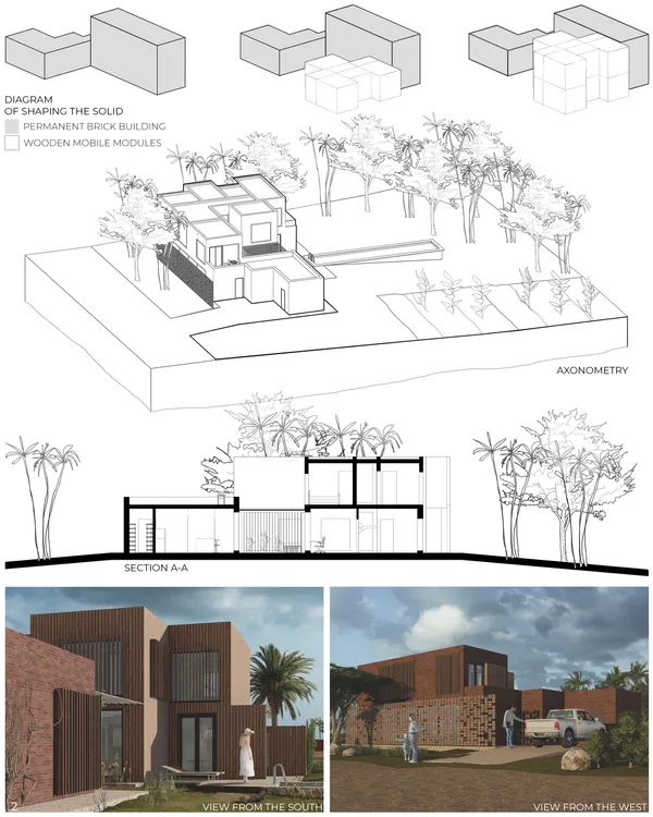 SECOND LIFE HOUSE