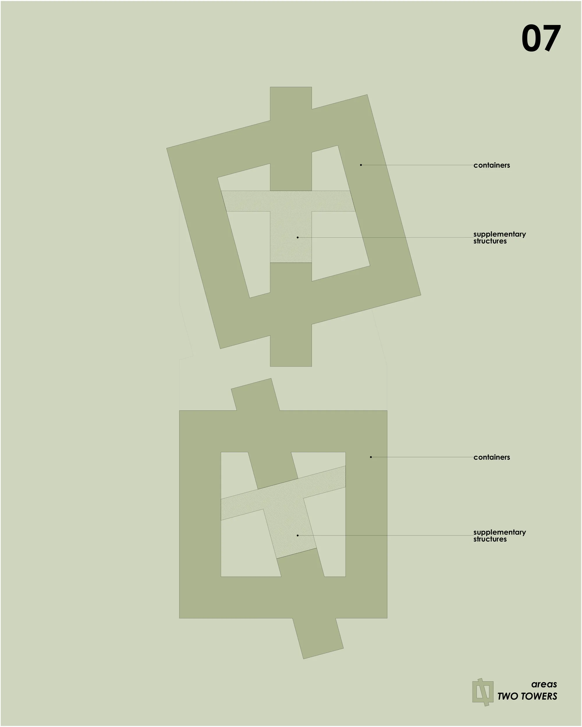 Areas_TwoTowers
