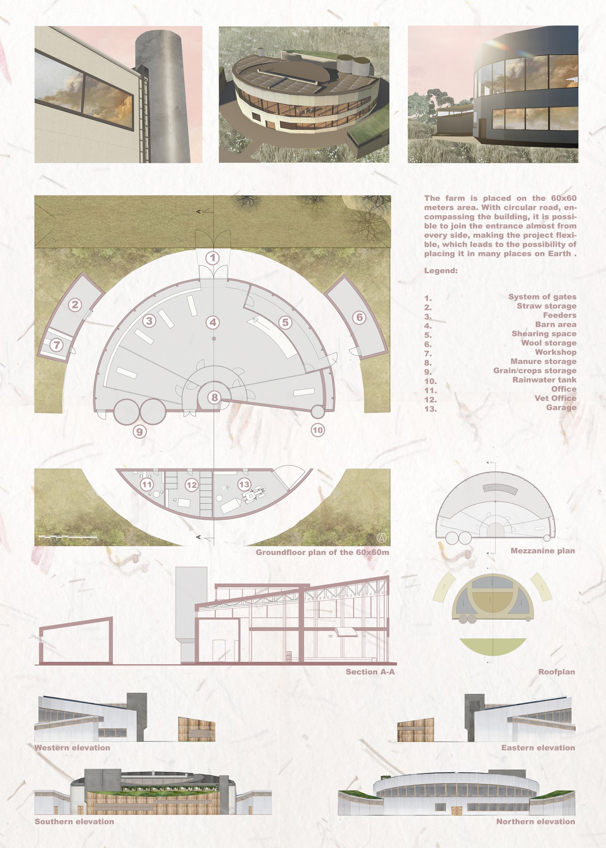 3. Technical drawings