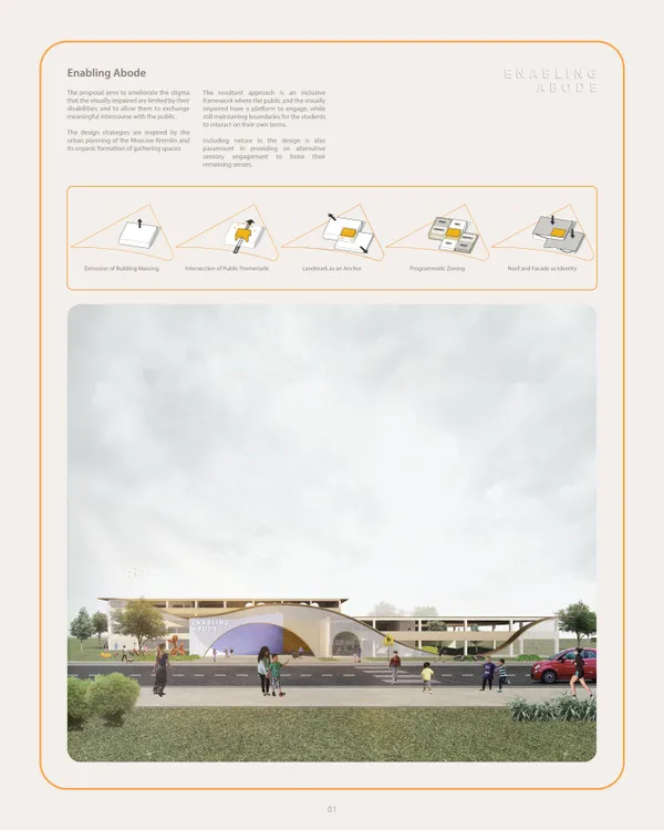 Enabling Abode